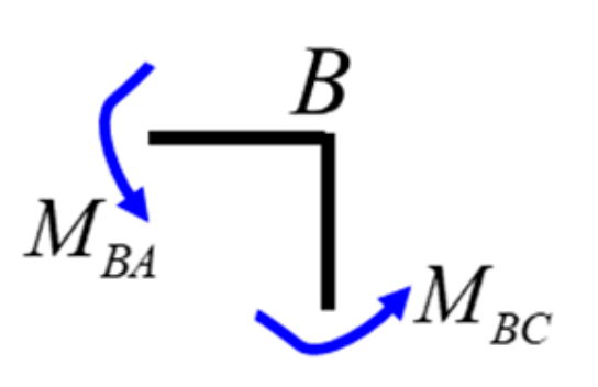 Mathematics 12 03649 g025