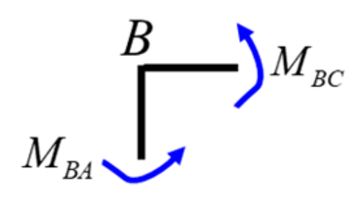 Mathematics 12 03649 g028