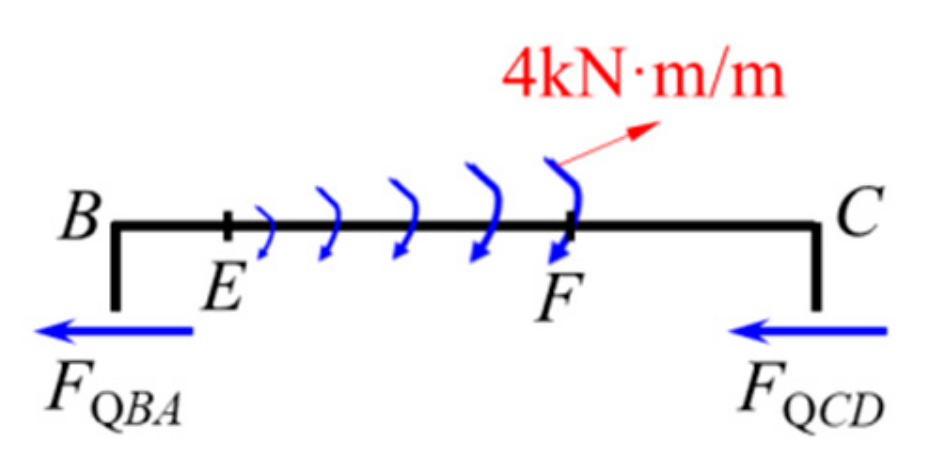 Mathematics 12 03649 g030