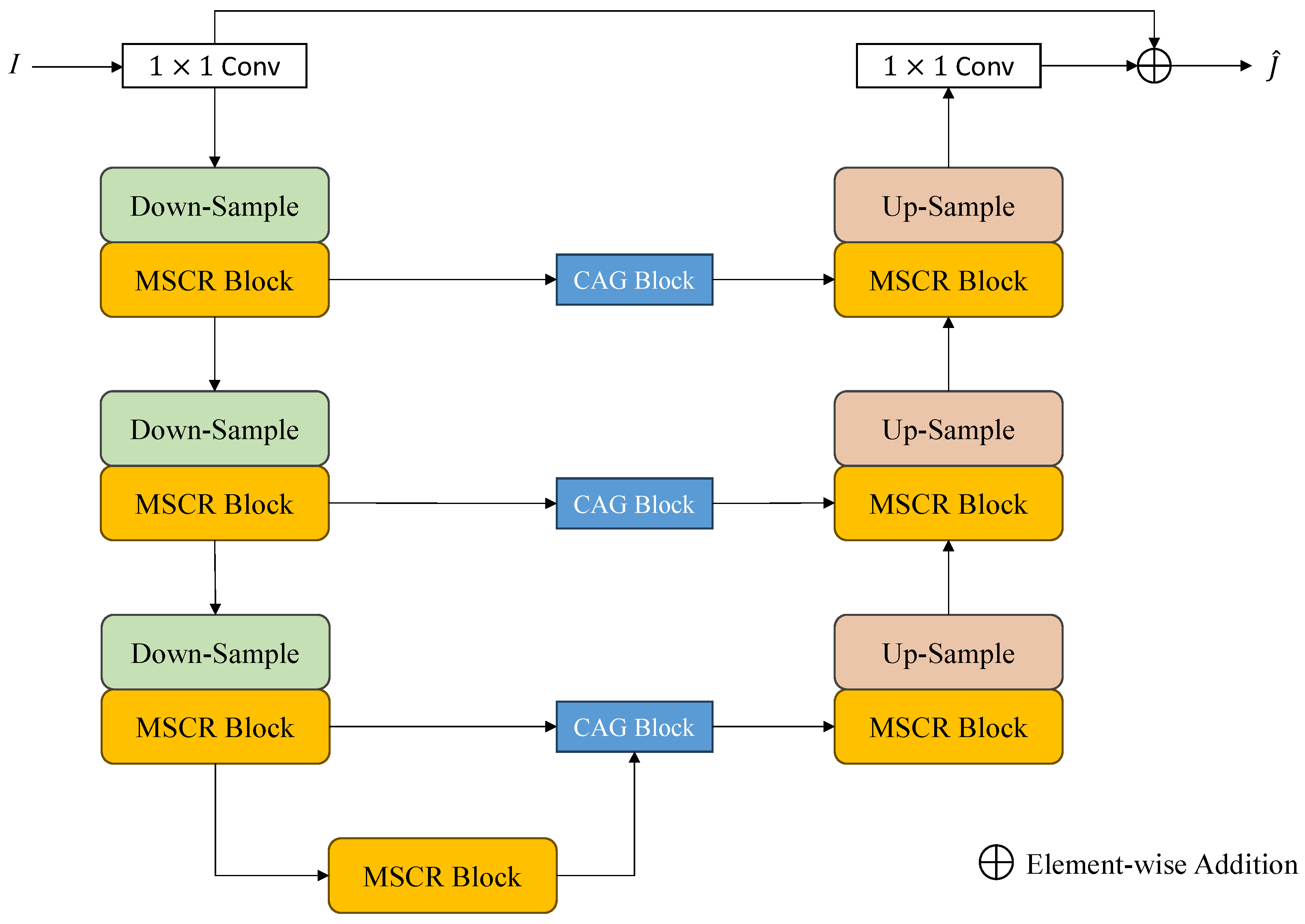 Mathematics 12 03650 g001