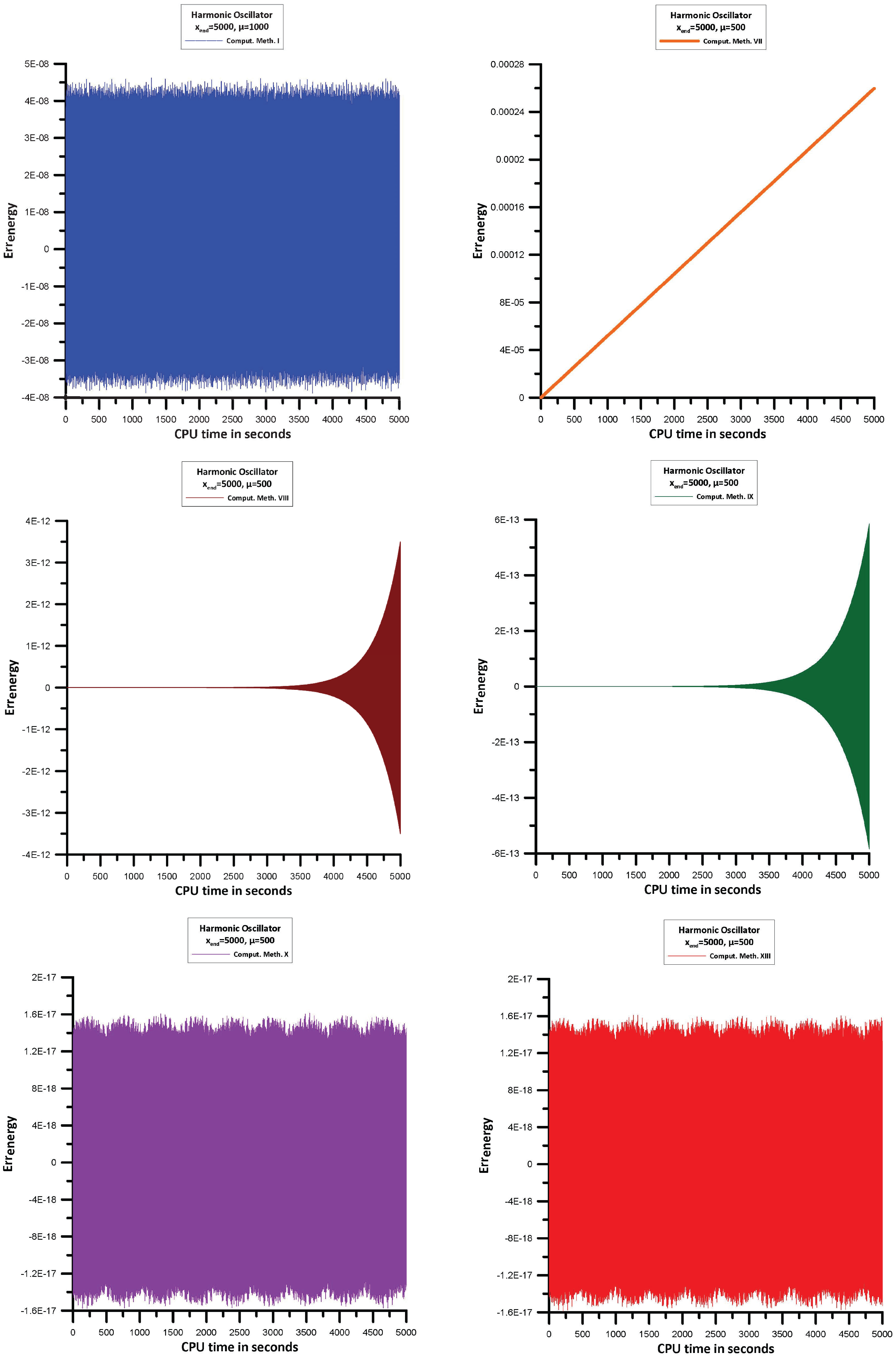 Mathematics 12 03652 g006a