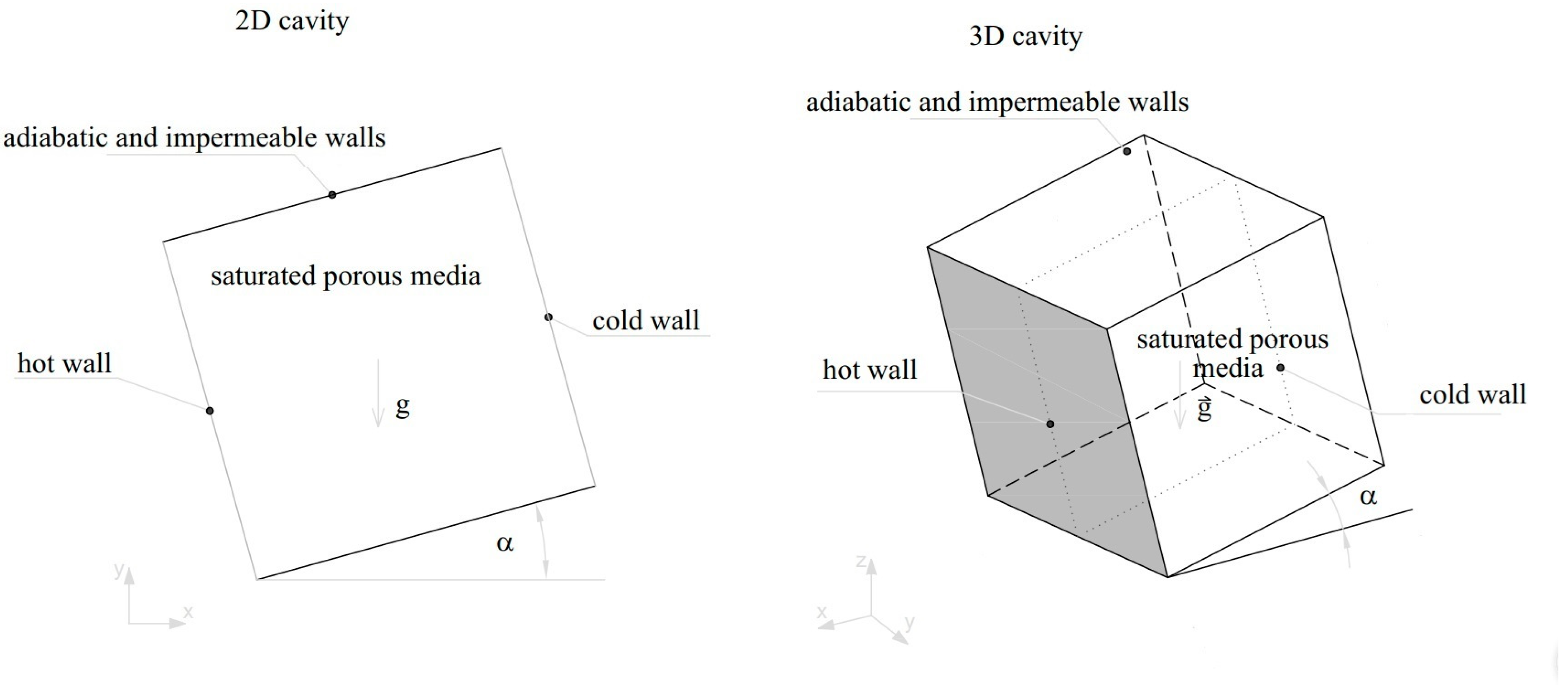 Mathematics 12 03653 g001