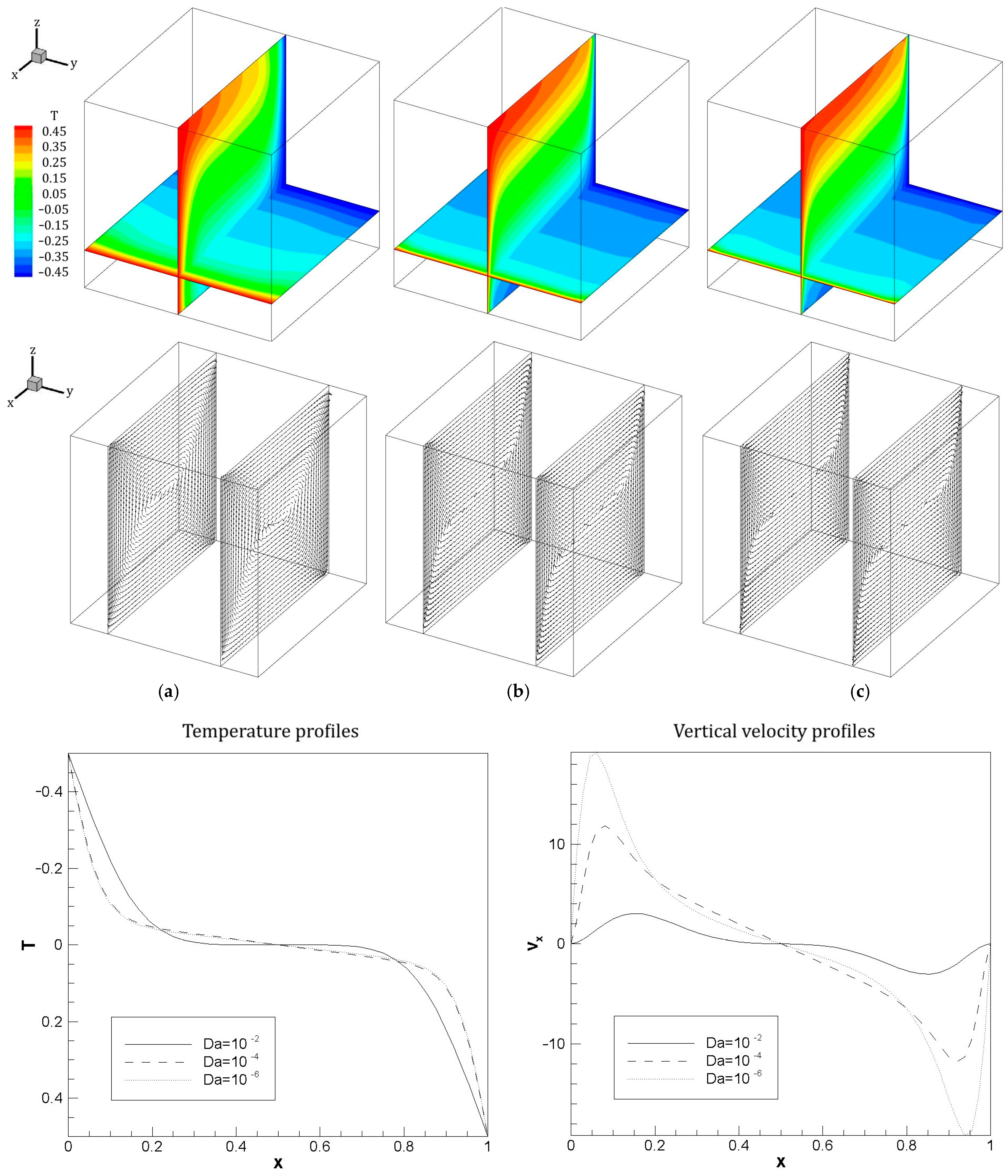 Mathematics 12 03653 g003