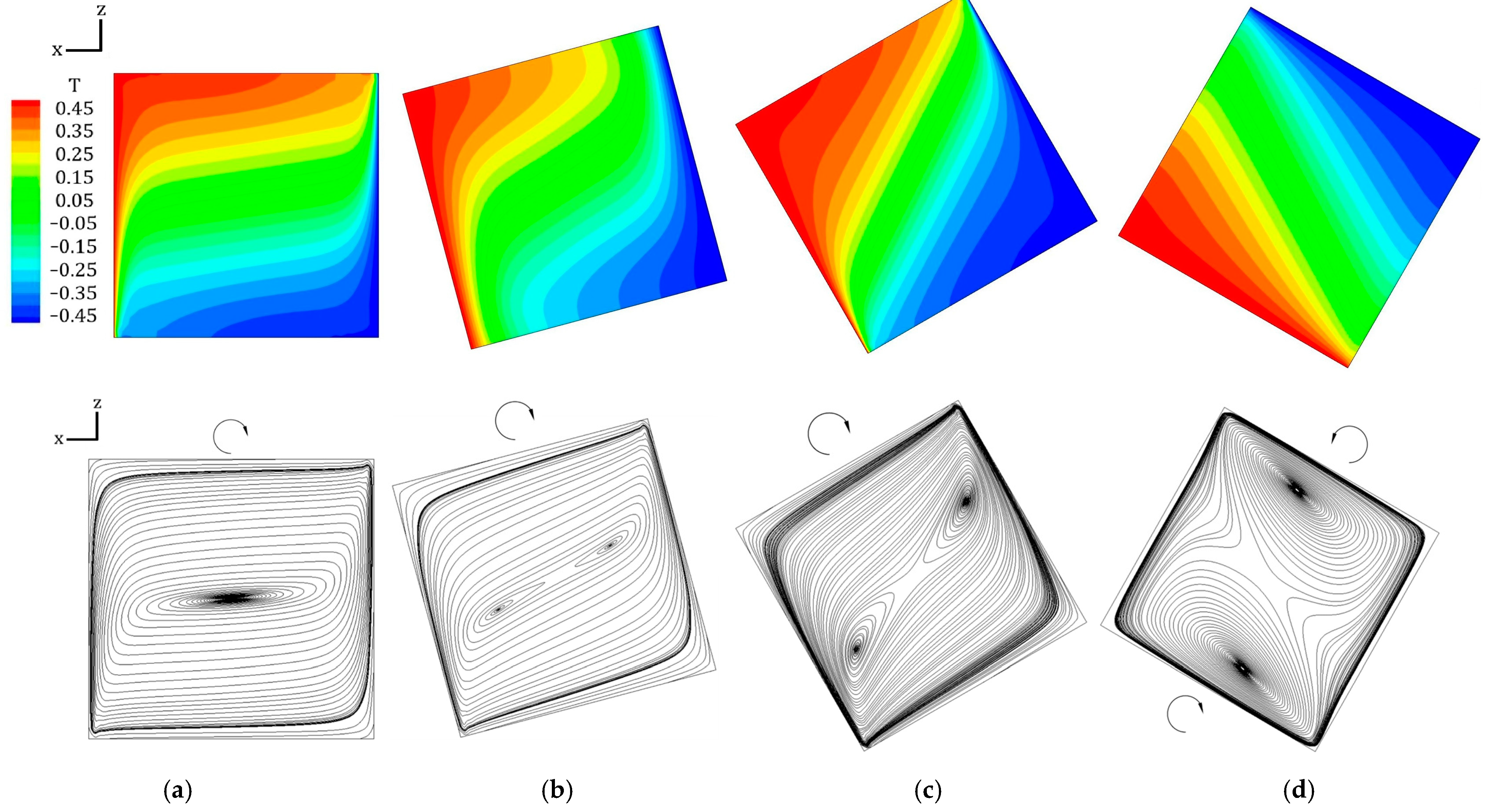 Mathematics 12 03653 g004