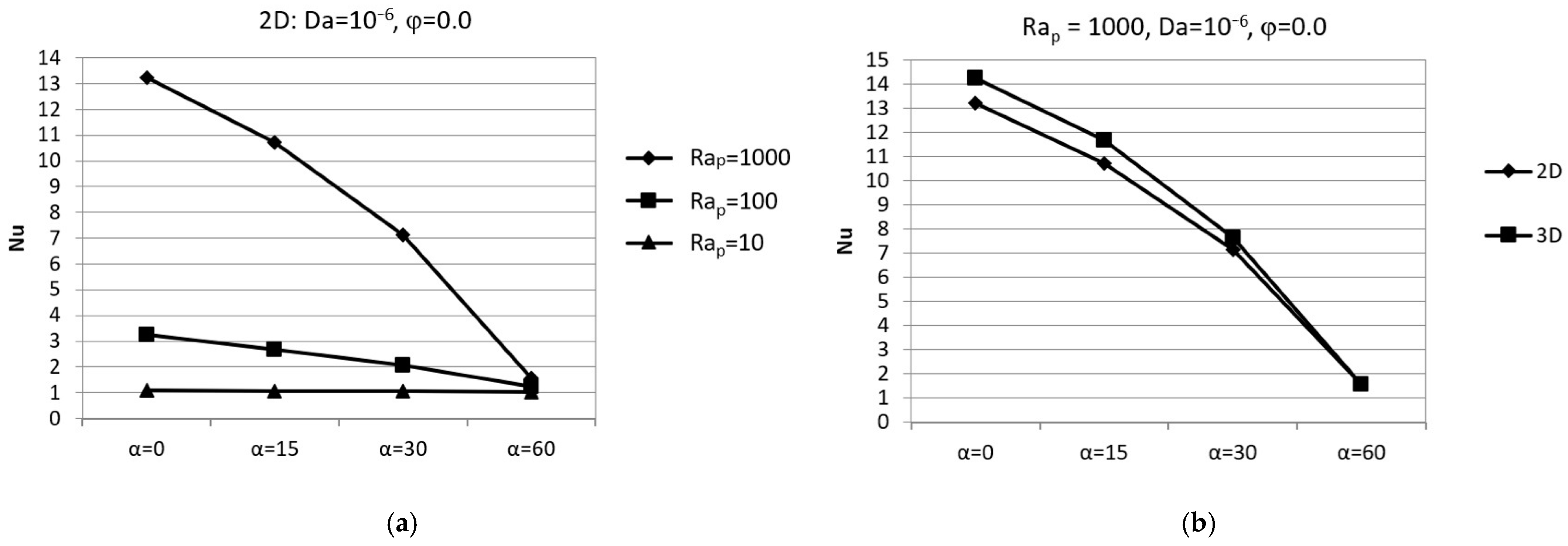 Mathematics 12 03653 g005