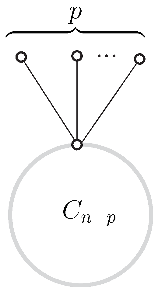 Mathematics 12 03658 g002