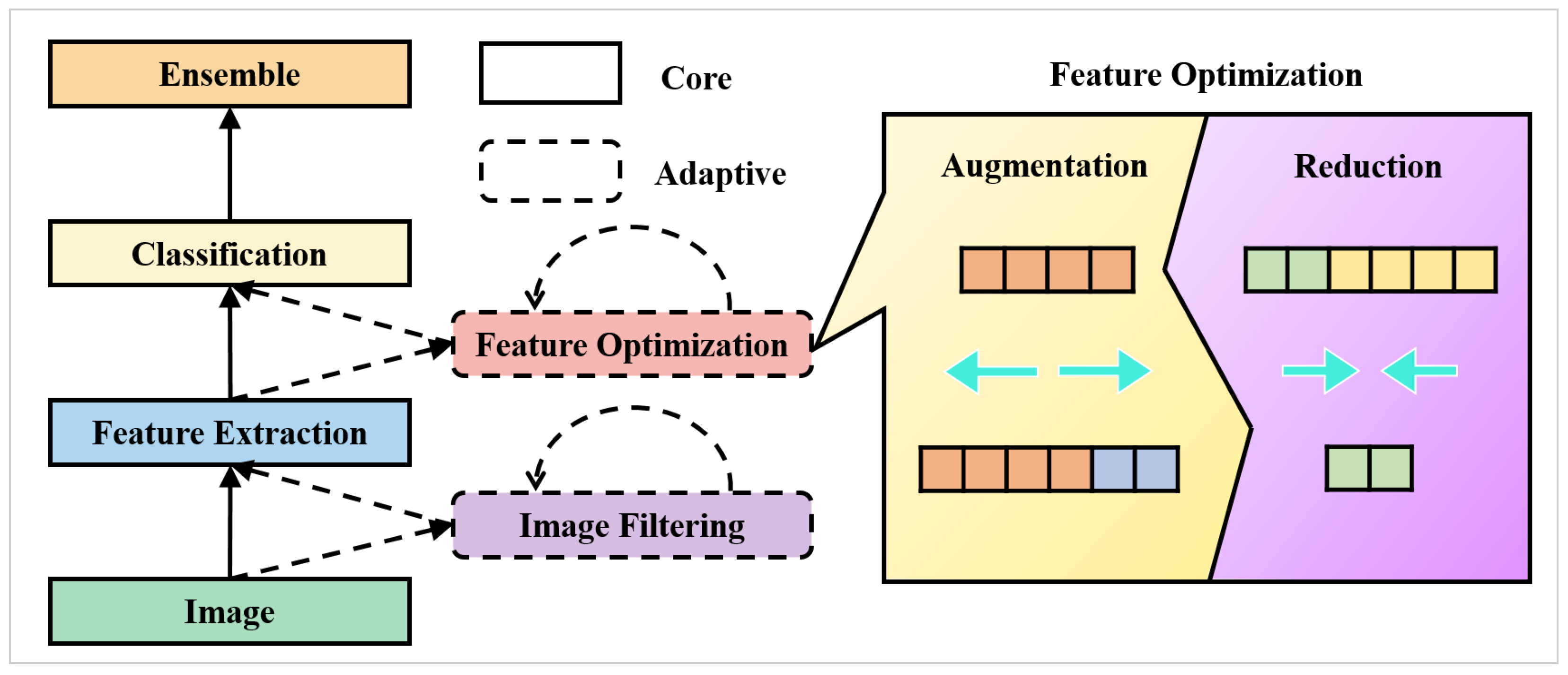 Mathematics 12 03661 g001