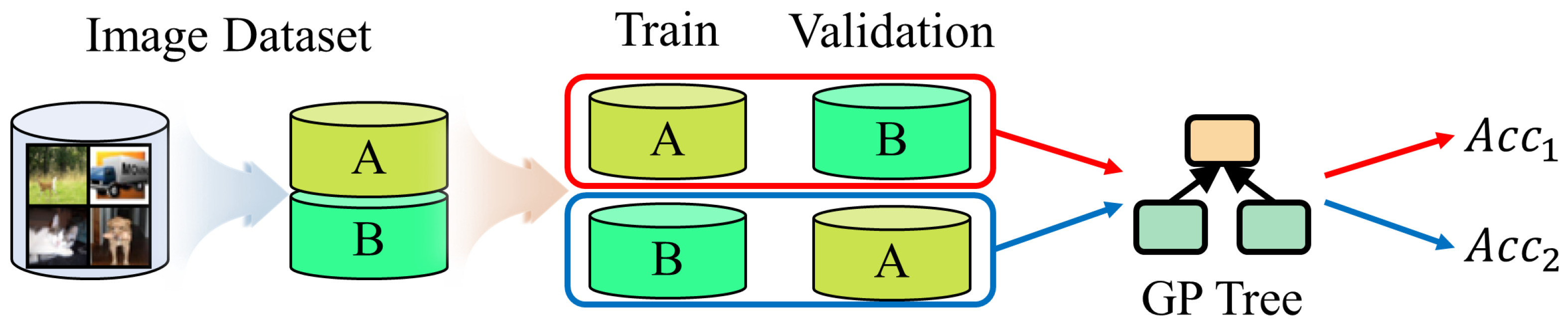 Mathematics 12 03661 g003