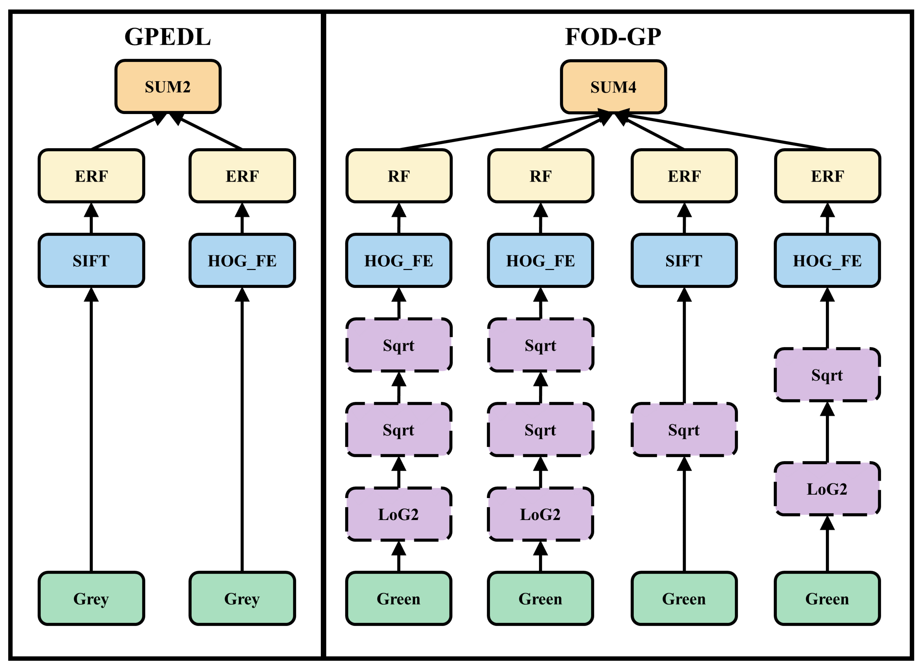 Mathematics 12 03661 g007
