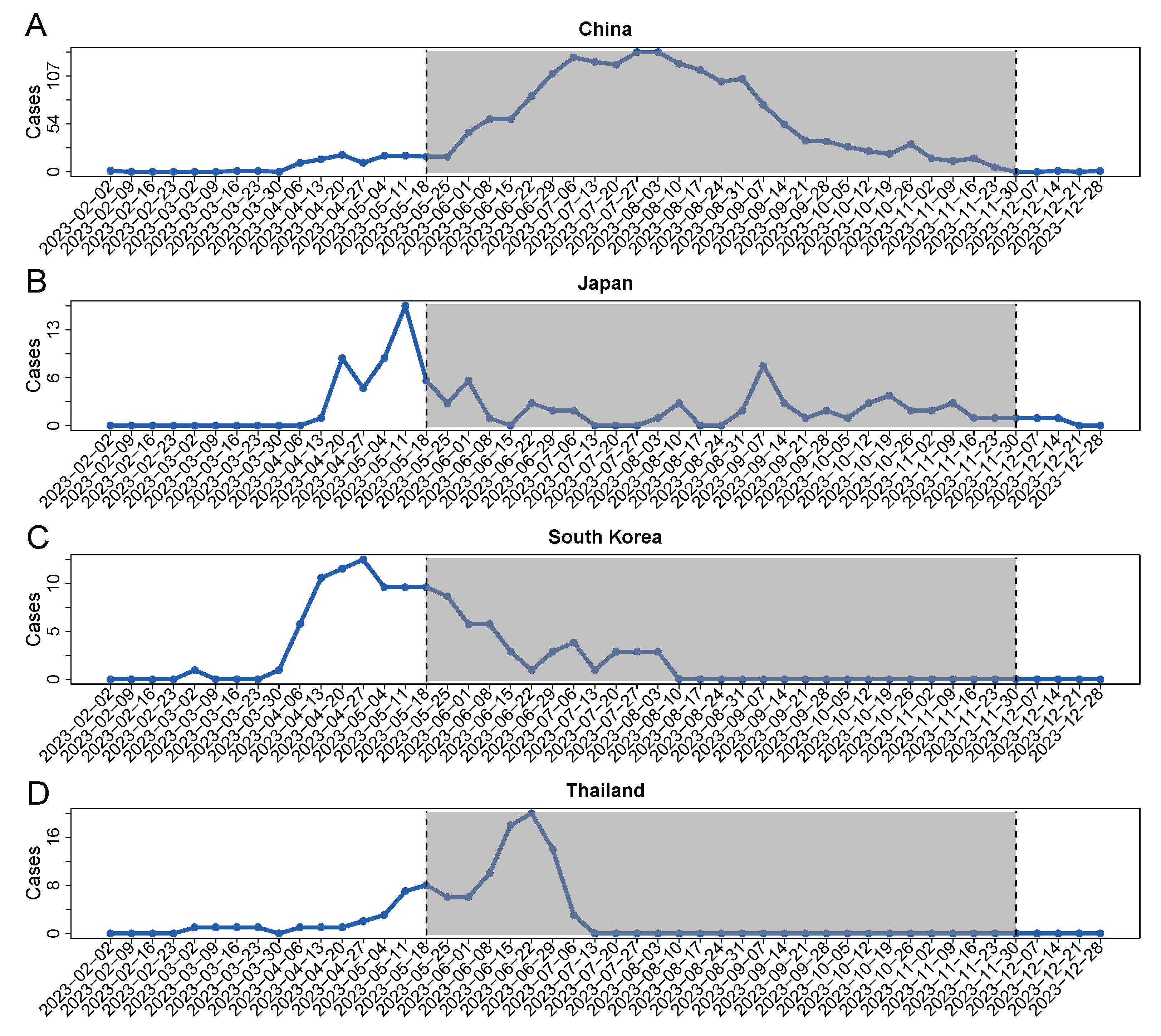 Mathematics 12 03669 g001