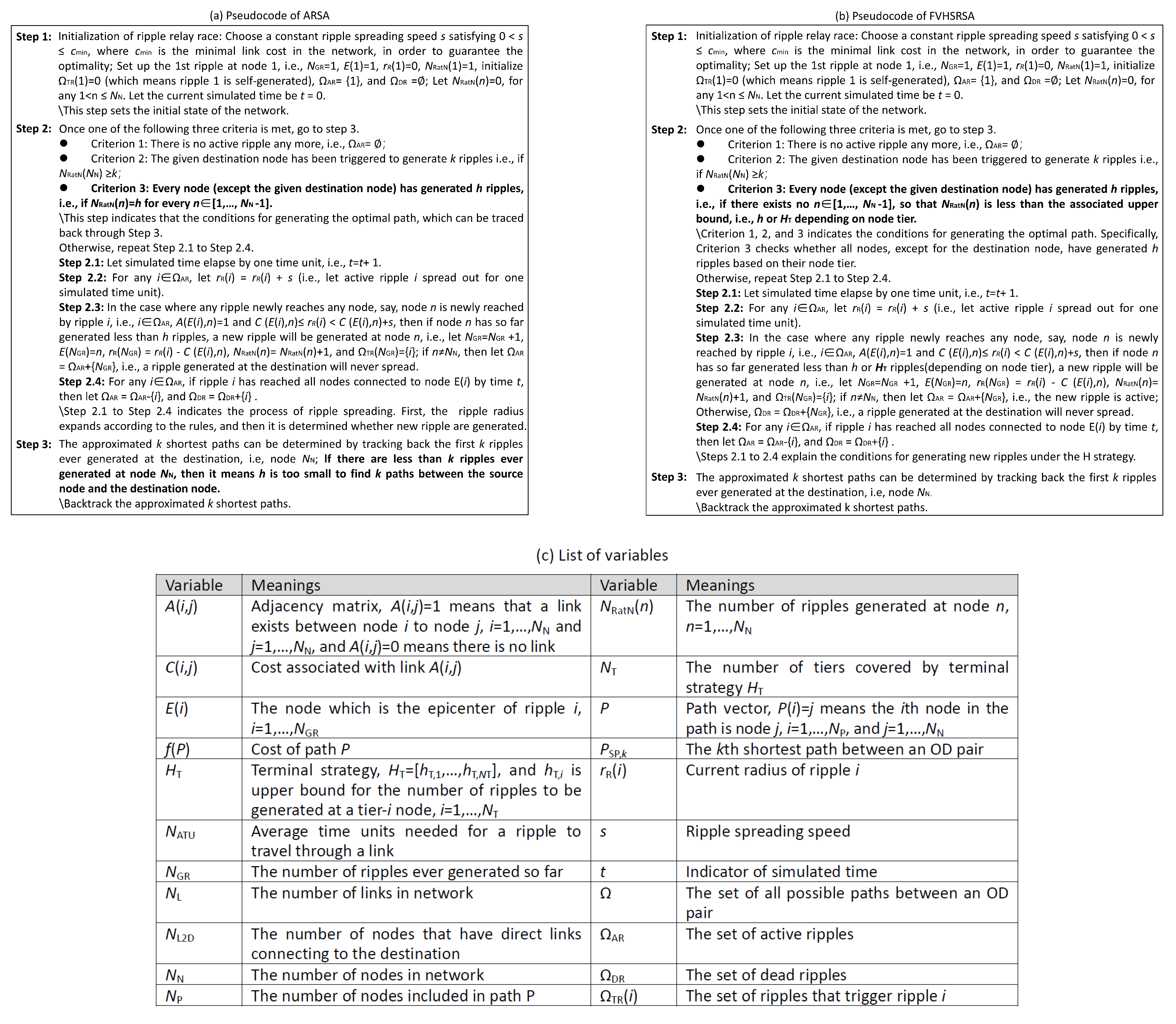 Mathematics 12 03670 g003