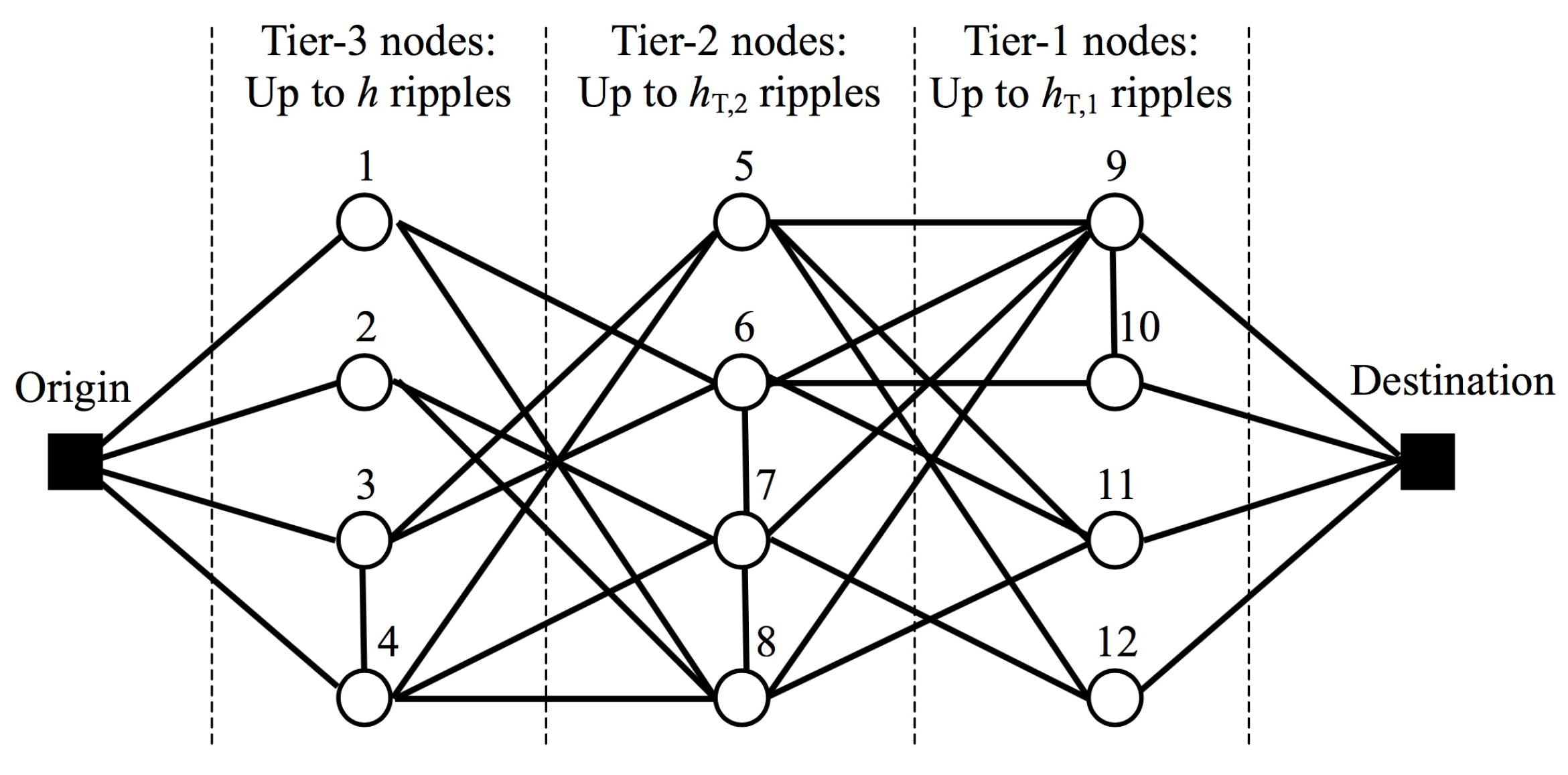 Mathematics 12 03670 g004