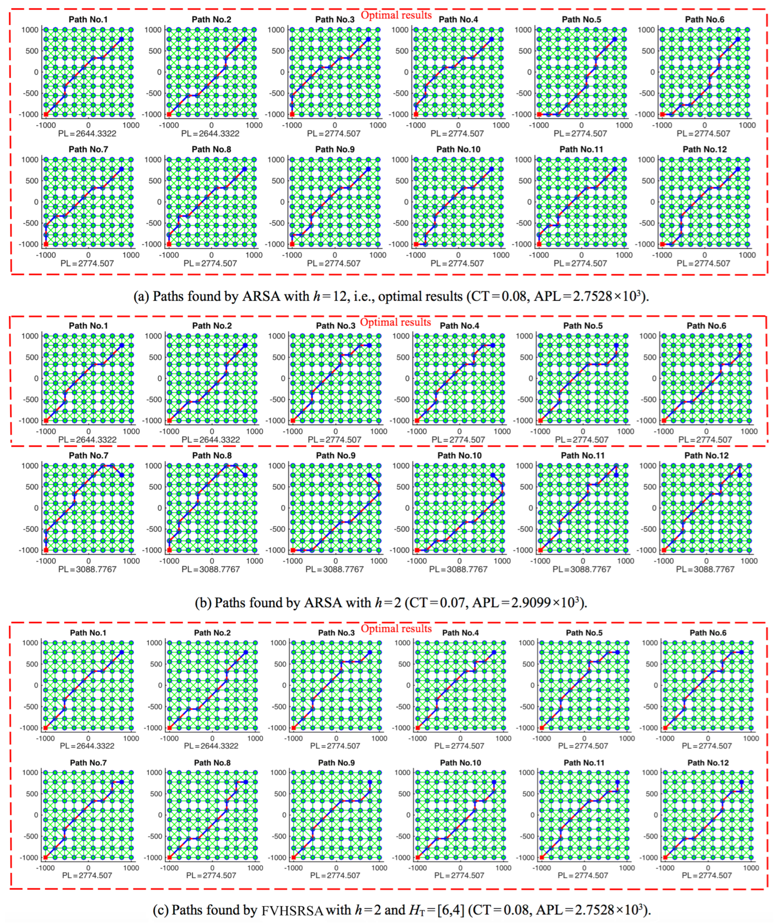 Mathematics 12 03670 g007