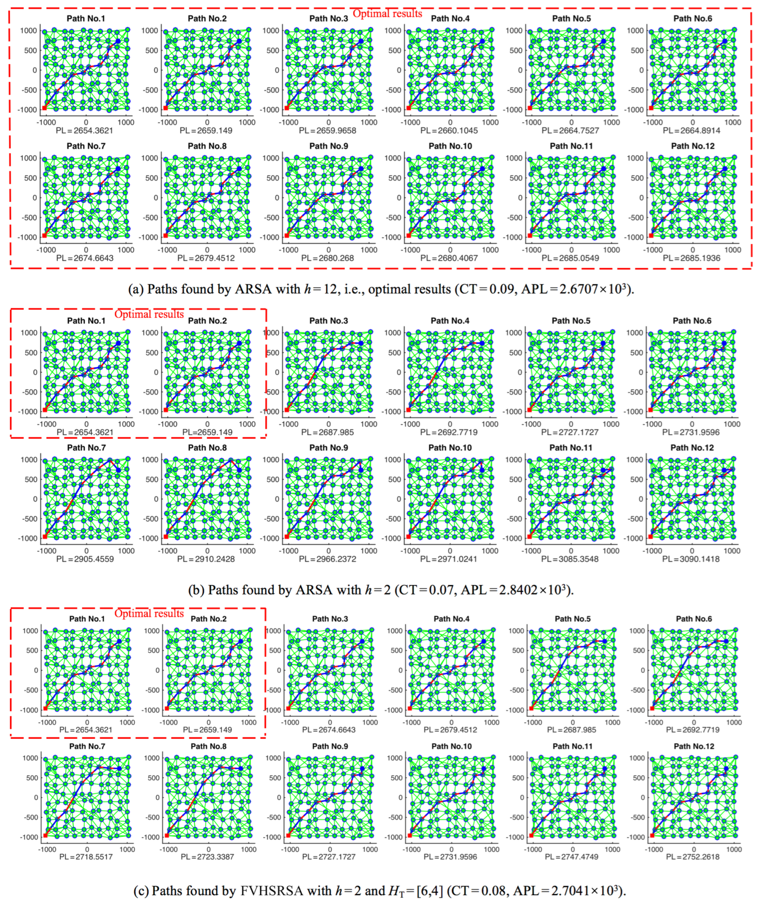 Mathematics 12 03670 g008