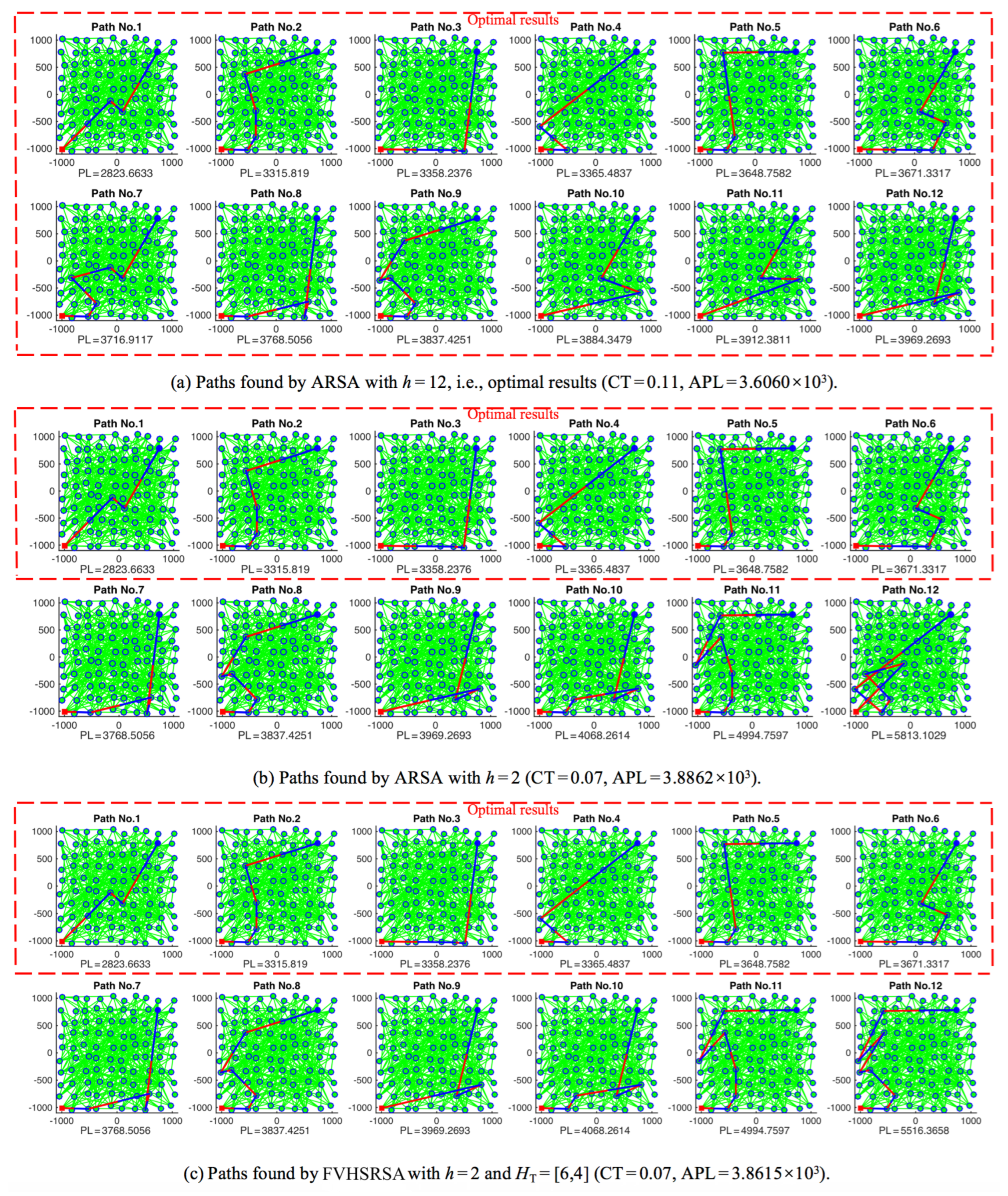 Mathematics 12 03670 g009