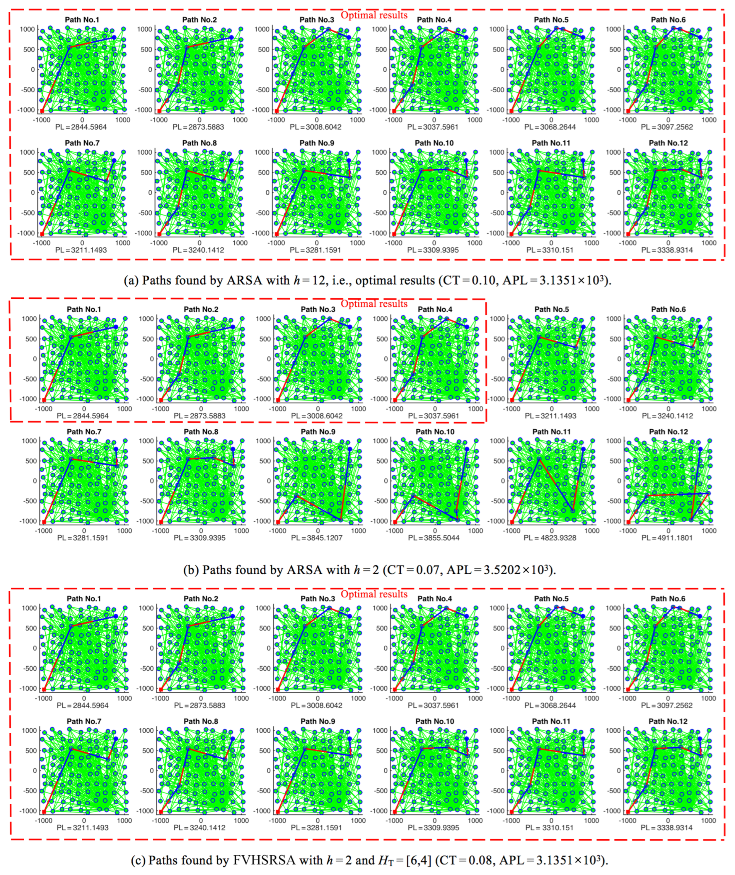 Mathematics 12 03670 g010