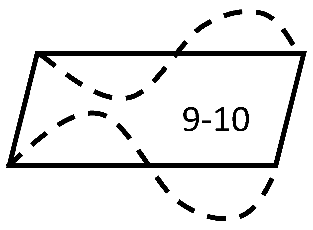 Mathematics 12 03673 g015