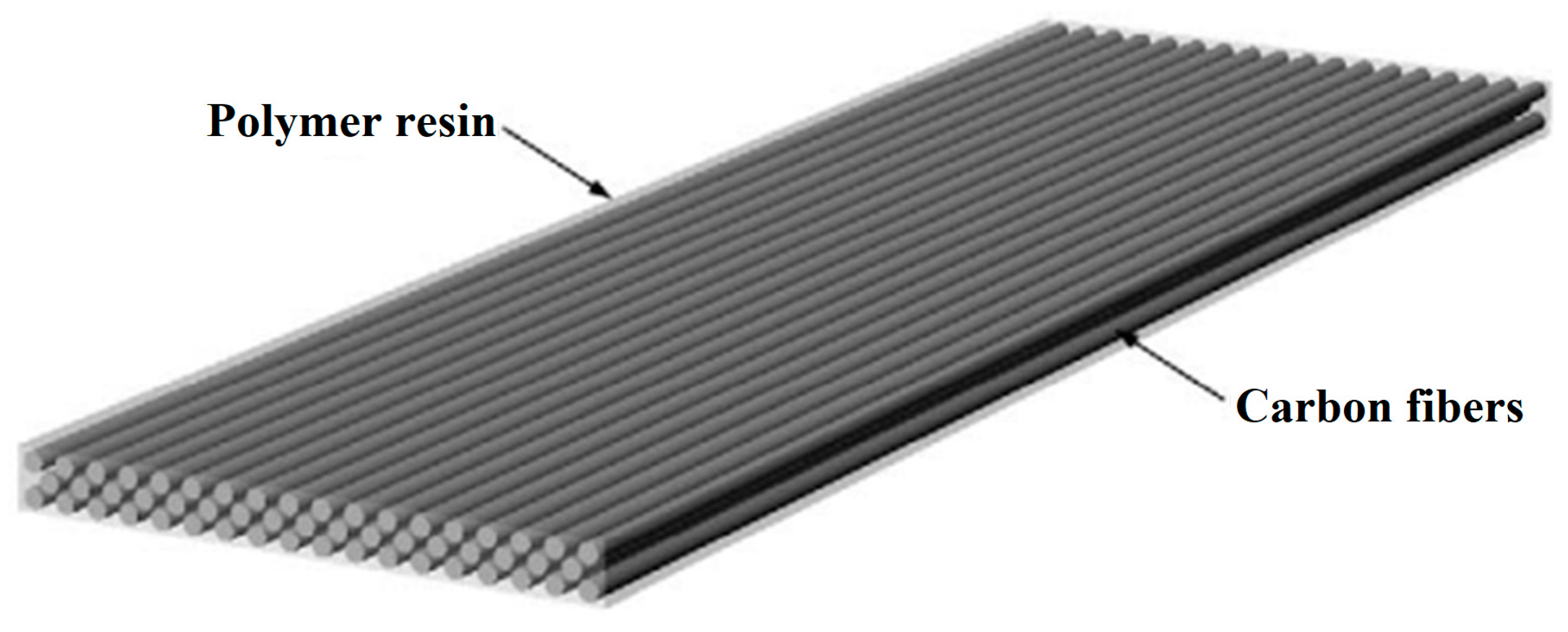 Mathematics 12 03673 g018