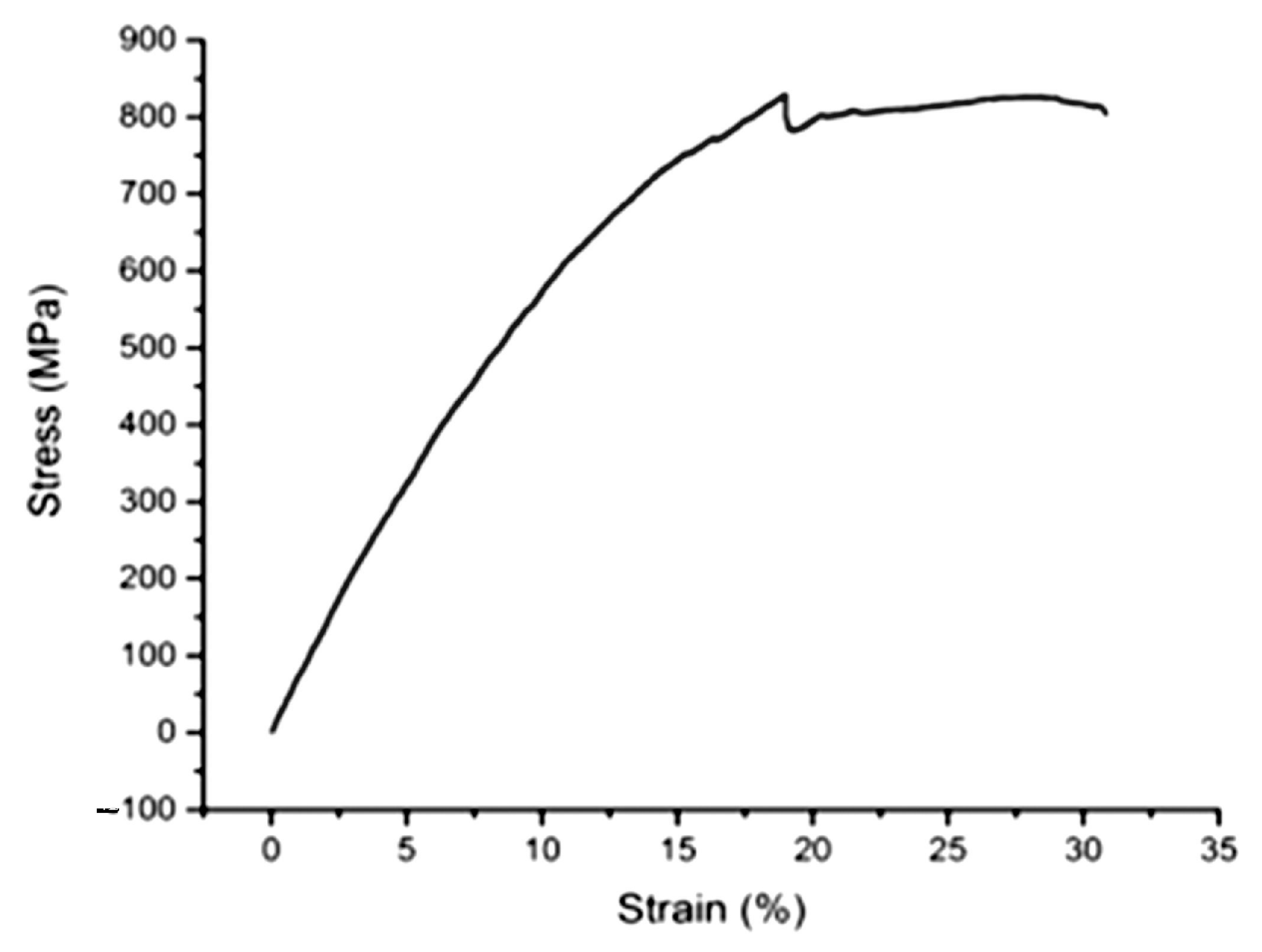 Mathematics 12 03673 g021