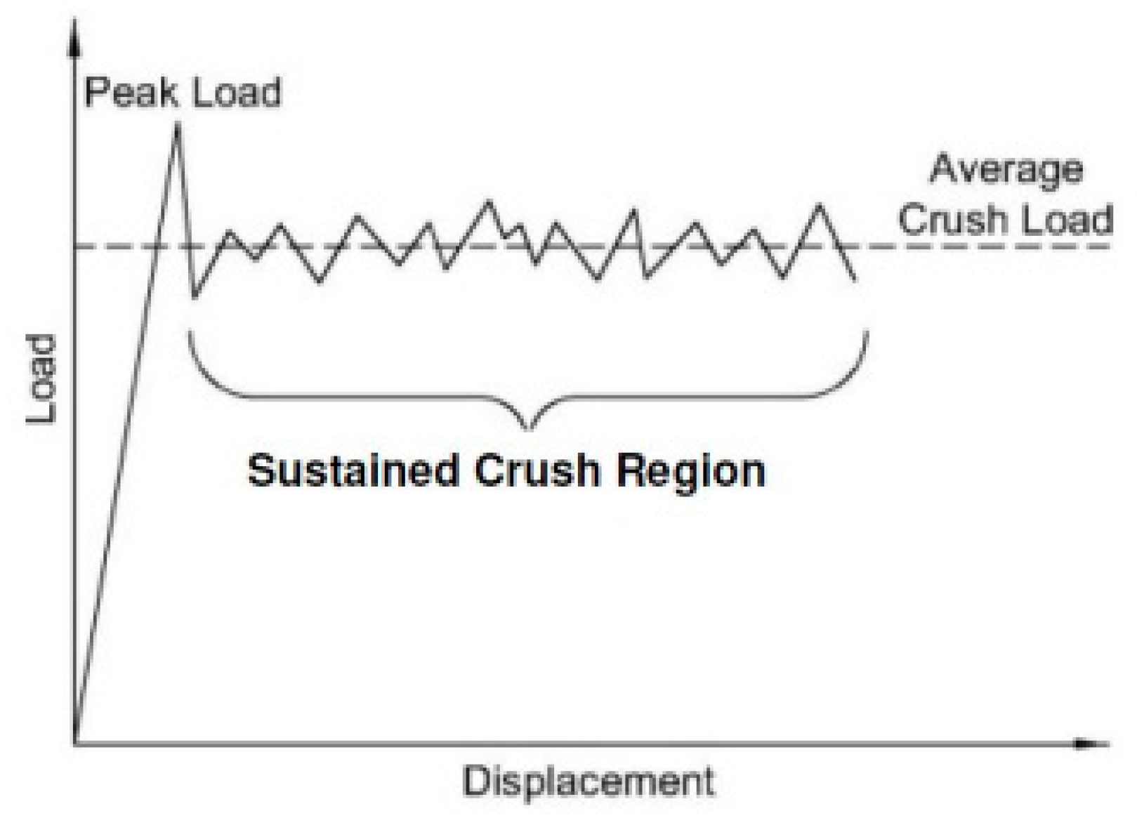 Mathematics 12 03673 g022