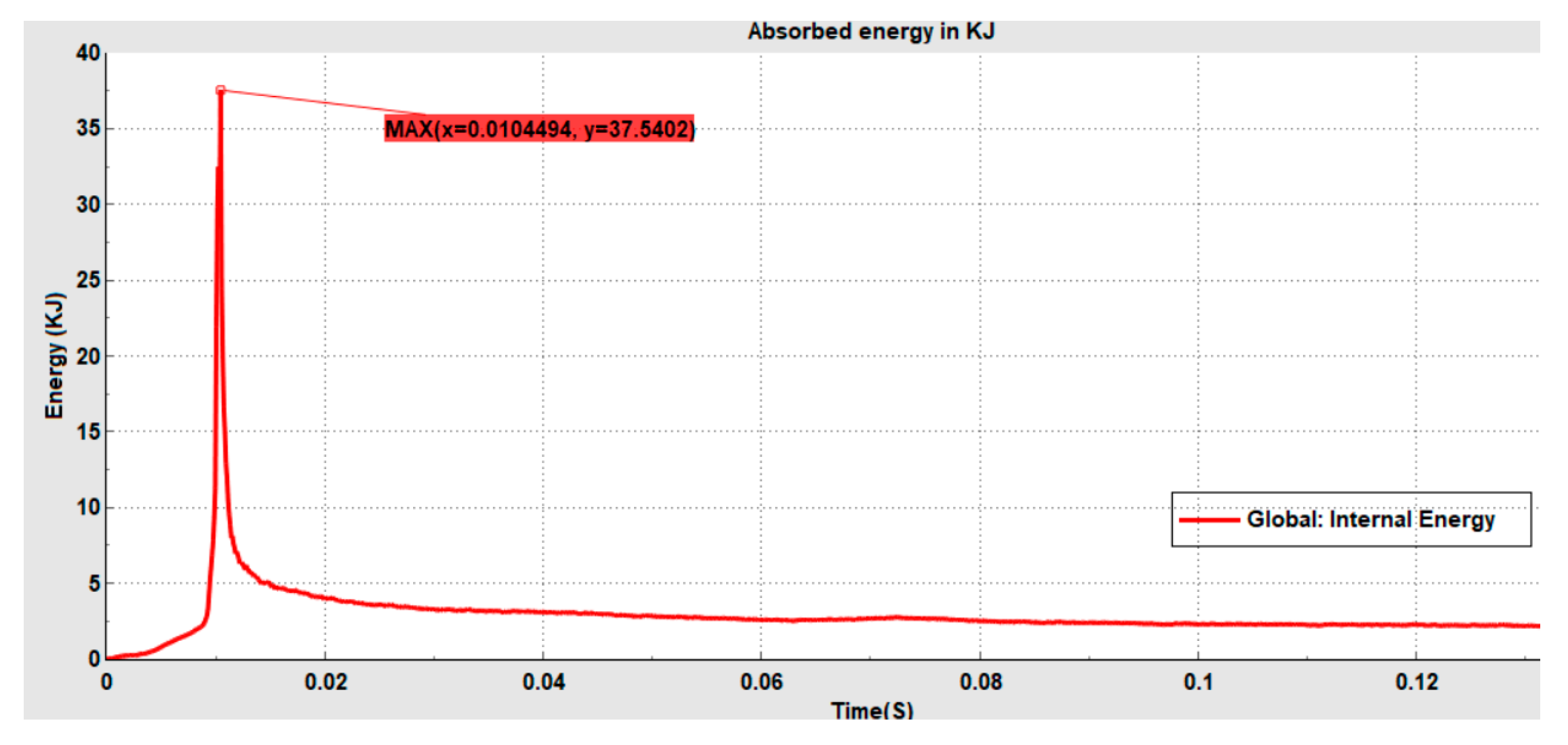 Mathematics 12 03673 g031