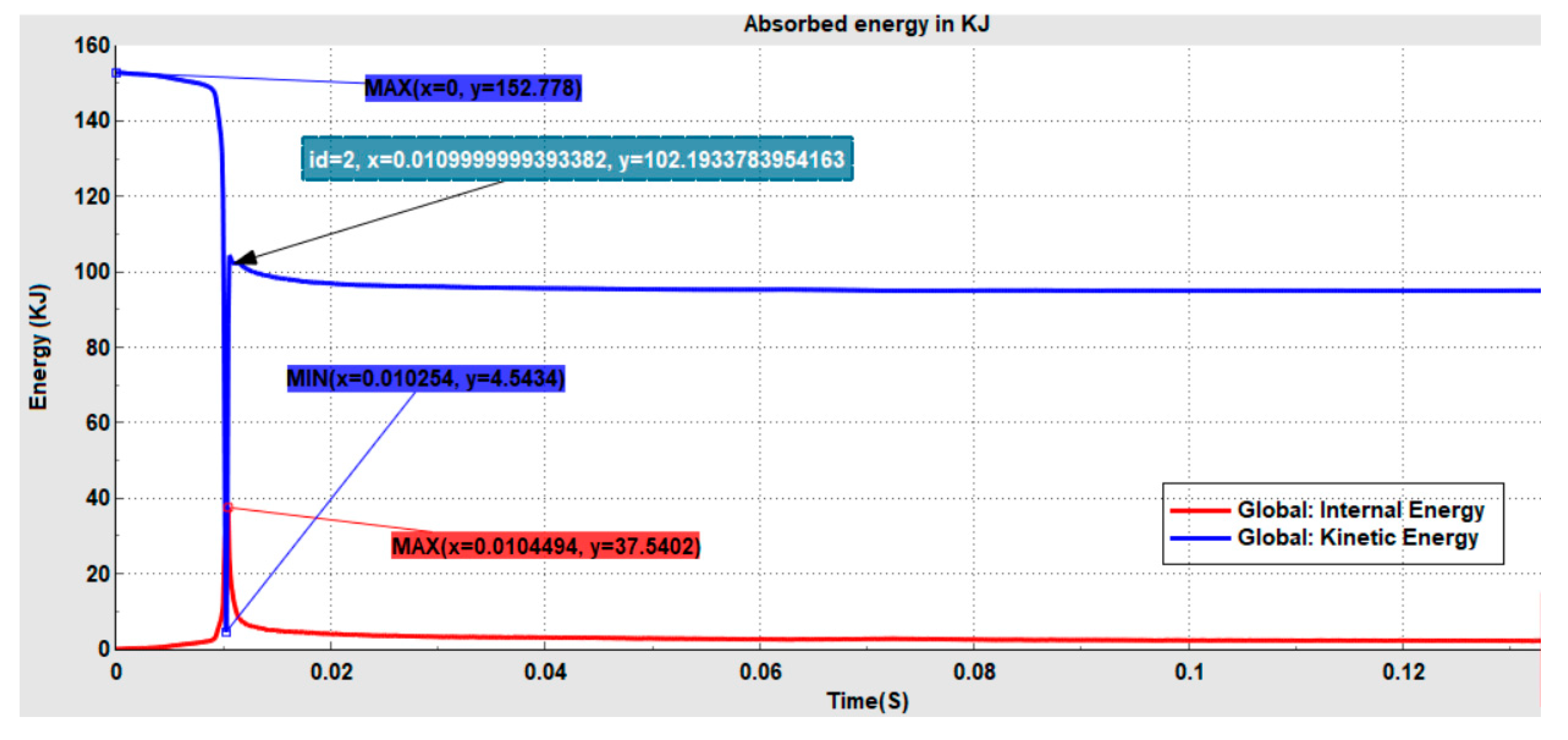 Mathematics 12 03673 g032