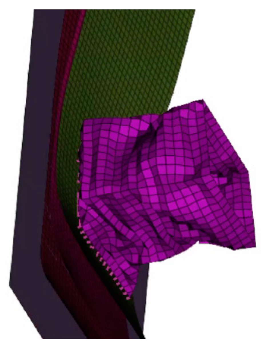 Mathematics 12 03673 g036