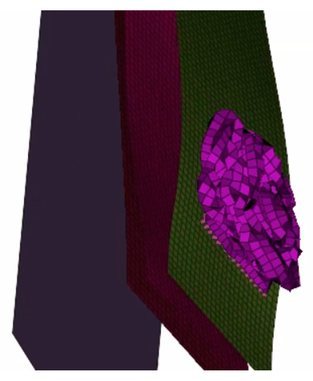 Mathematics 12 03673 g038