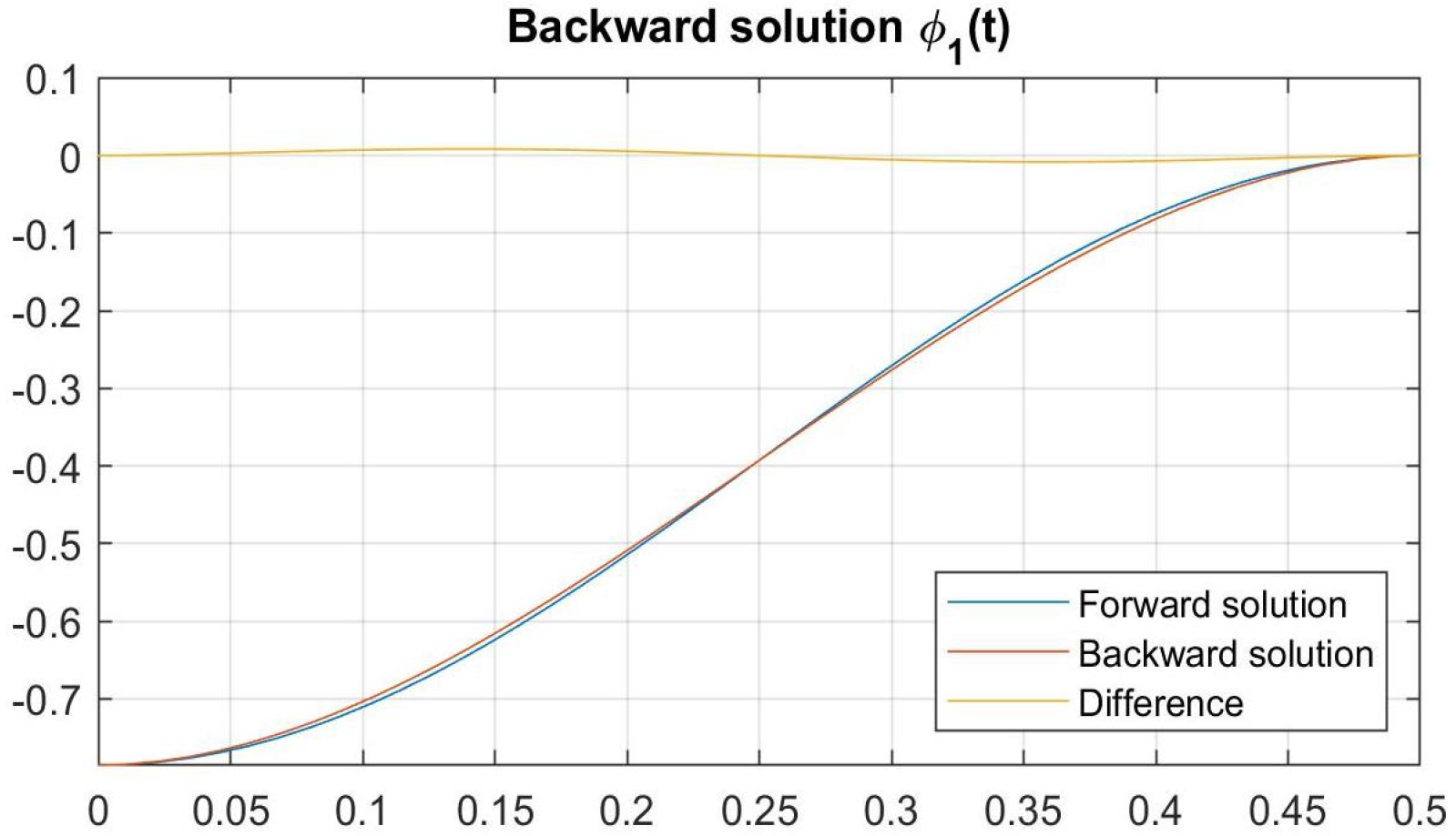 Mathematics 12 03675 g008