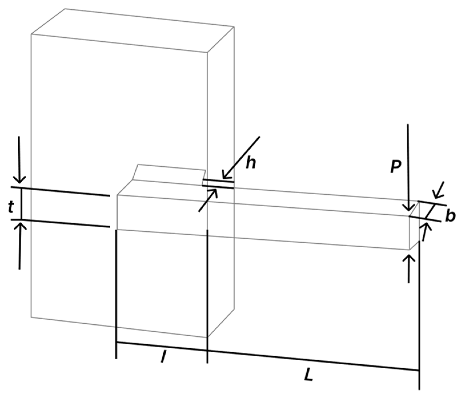 Mathematics 12 03676 g004