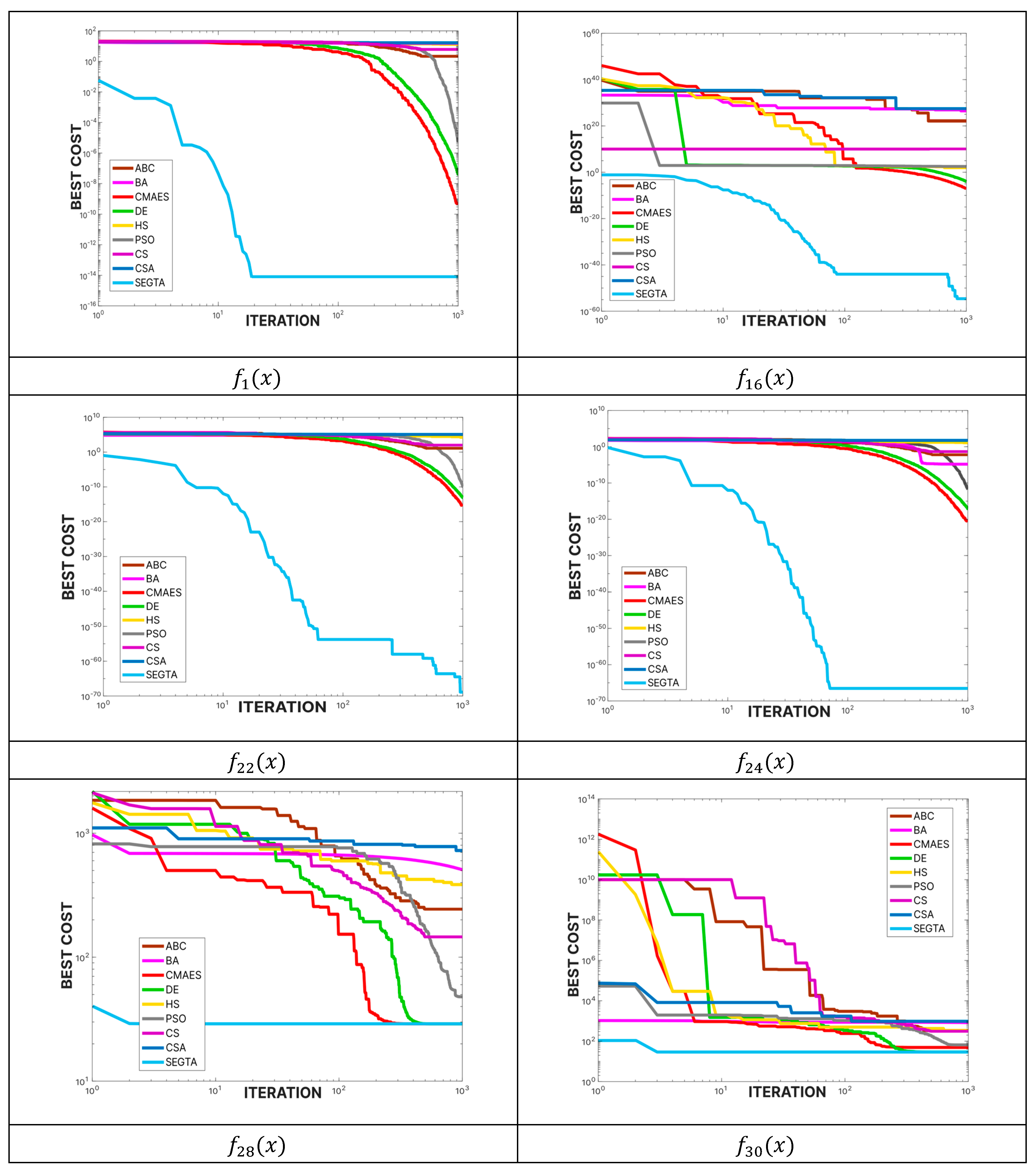 Mathematics 12 03676 g007