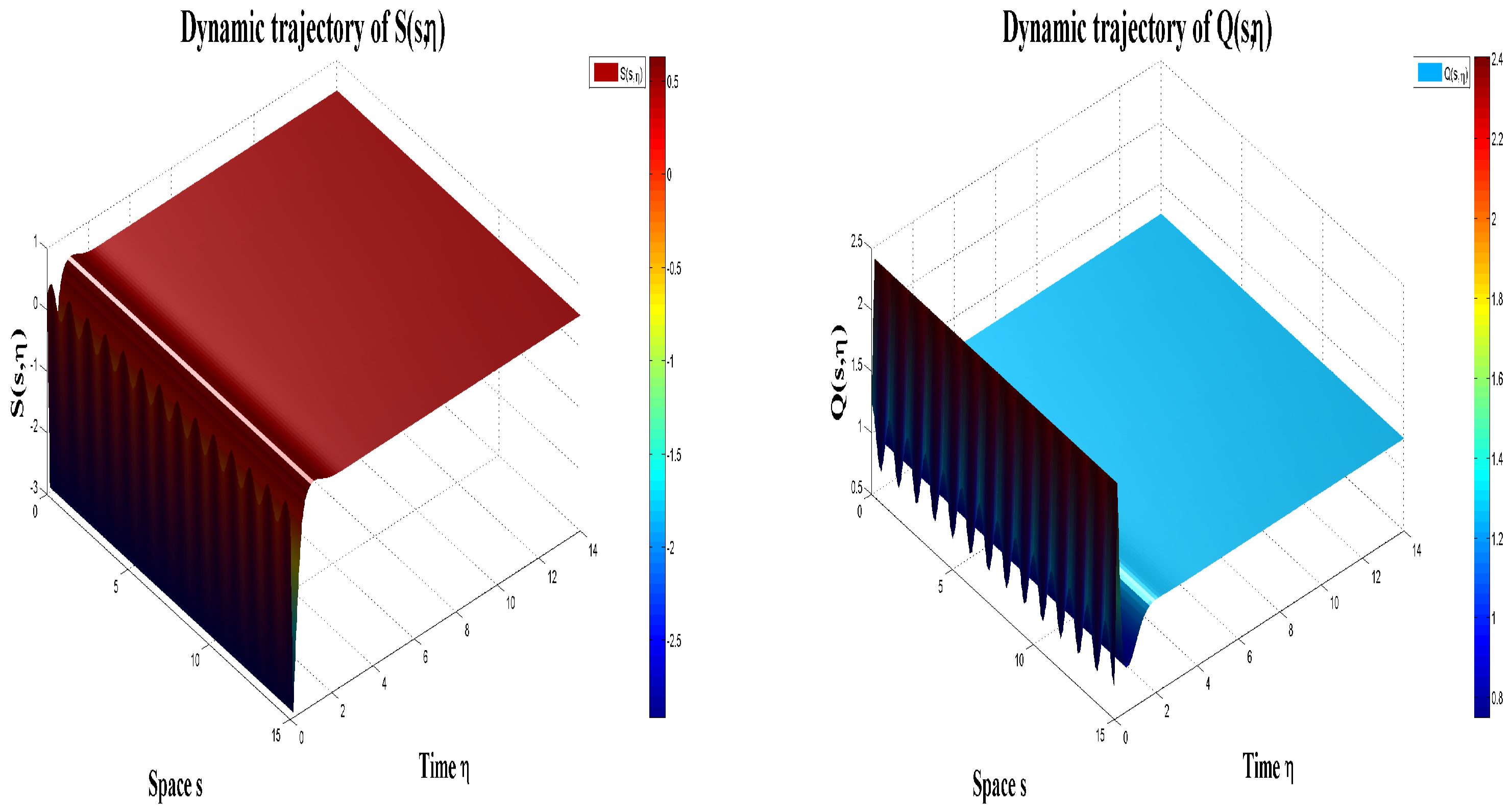 Mathematics 12 03679 g001