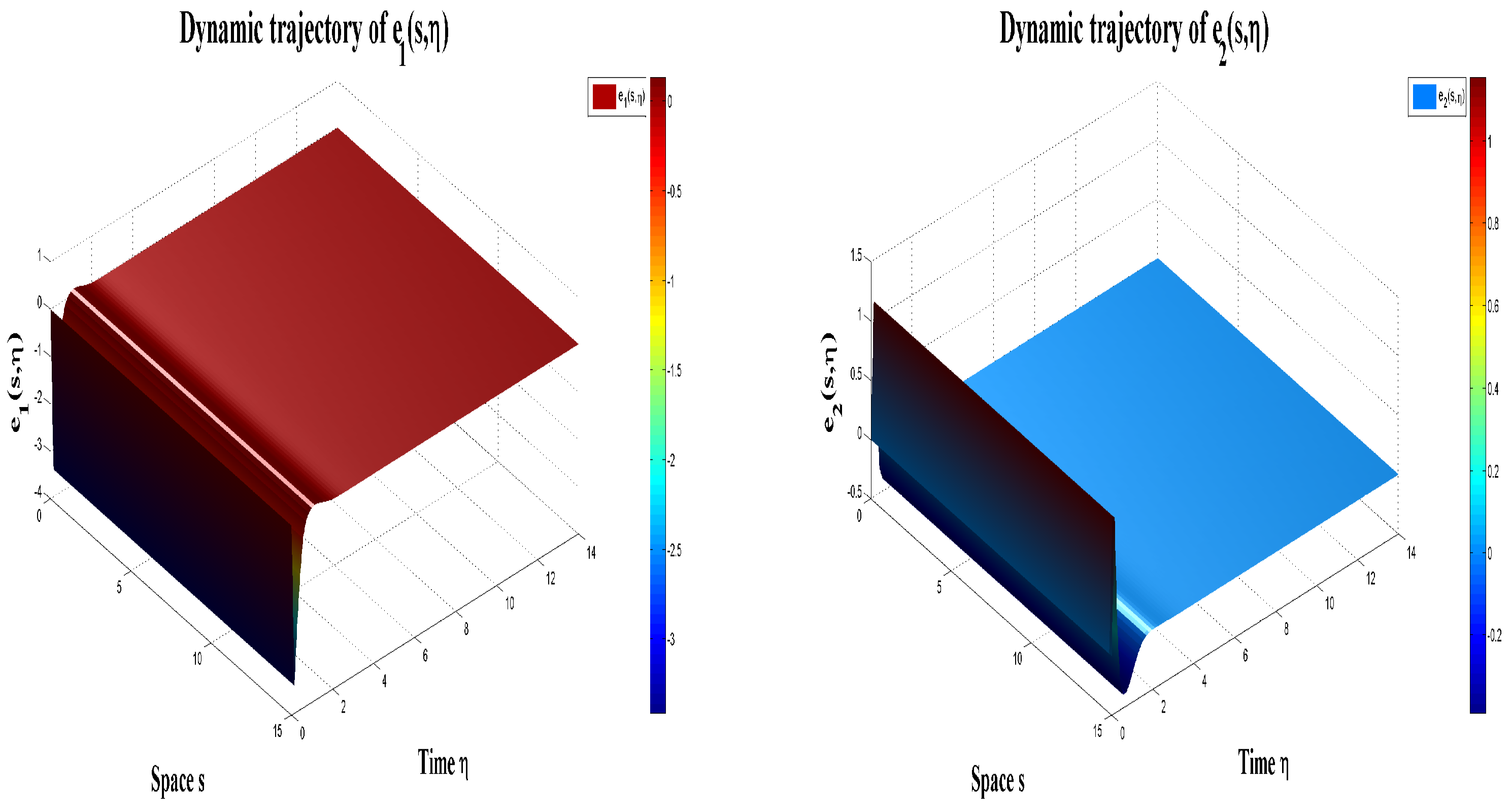 Mathematics 12 03679 g002