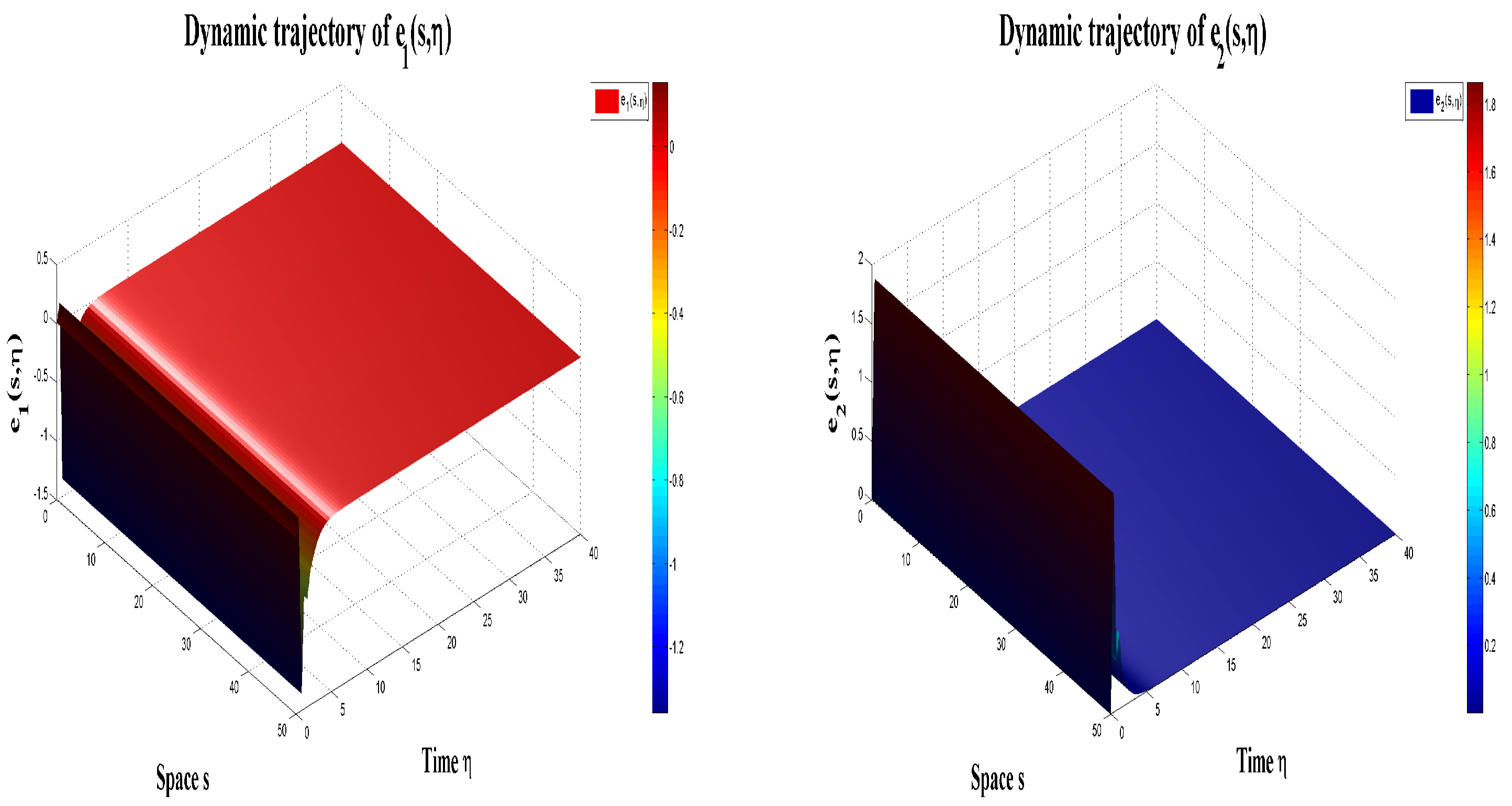 Mathematics 12 03679 g005