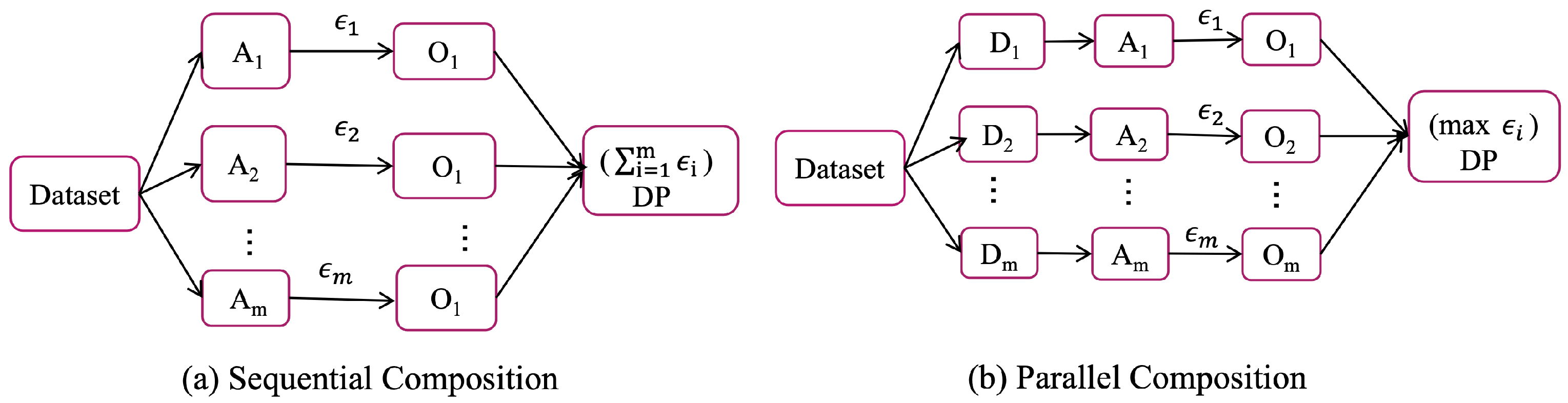 Mathematics 12 03681 g001