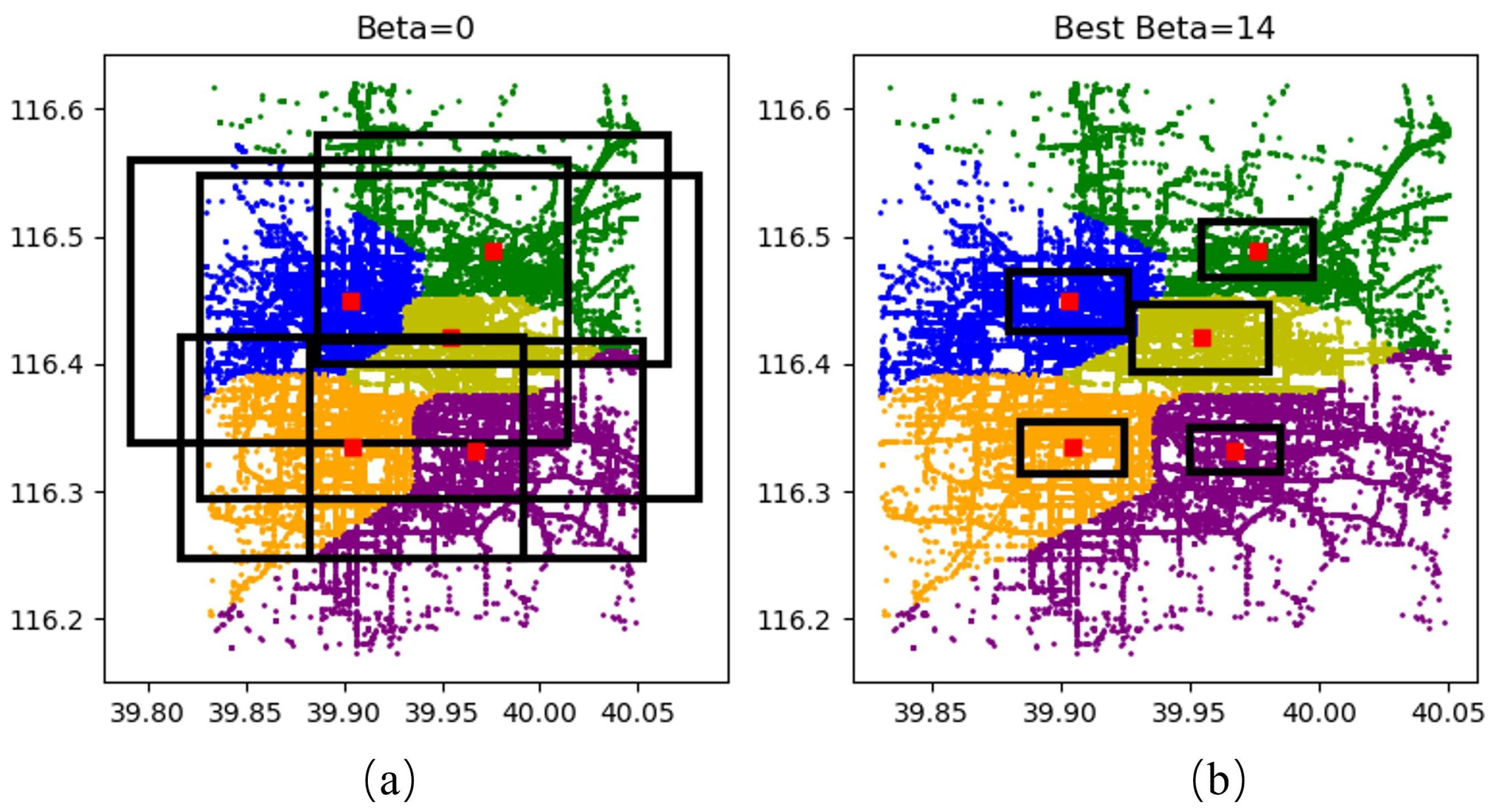 Mathematics 12 03681 g007