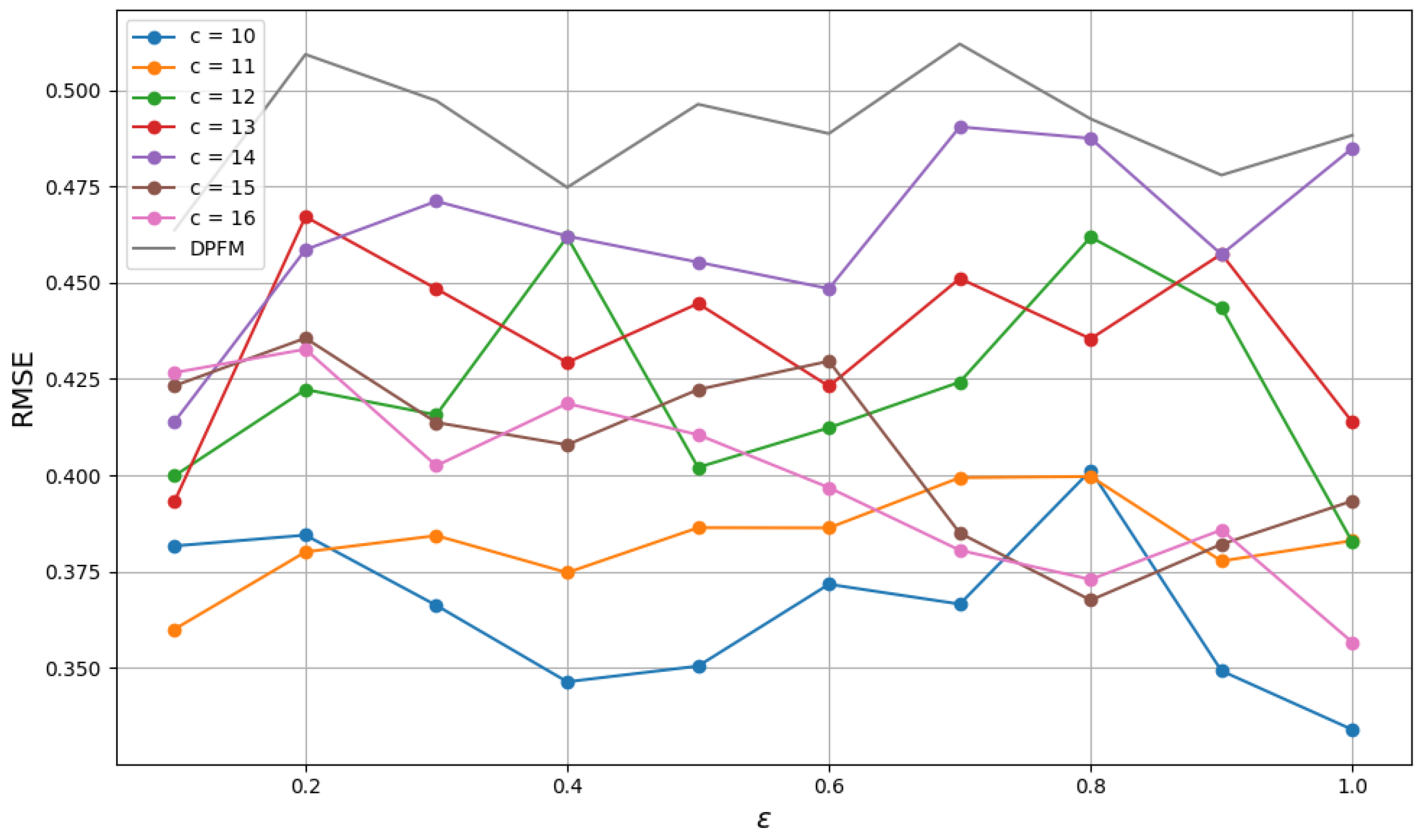 Mathematics 12 03681 g009
