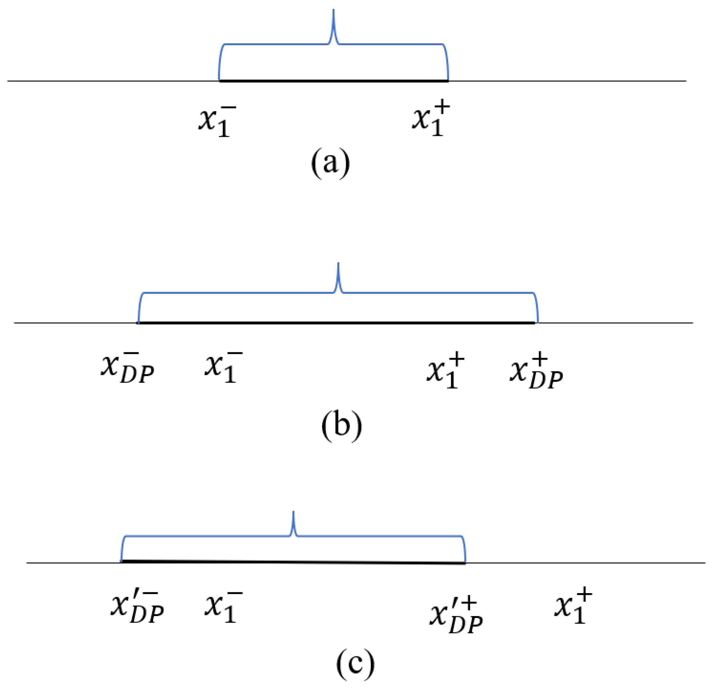 Mathematics 12 03681 g011