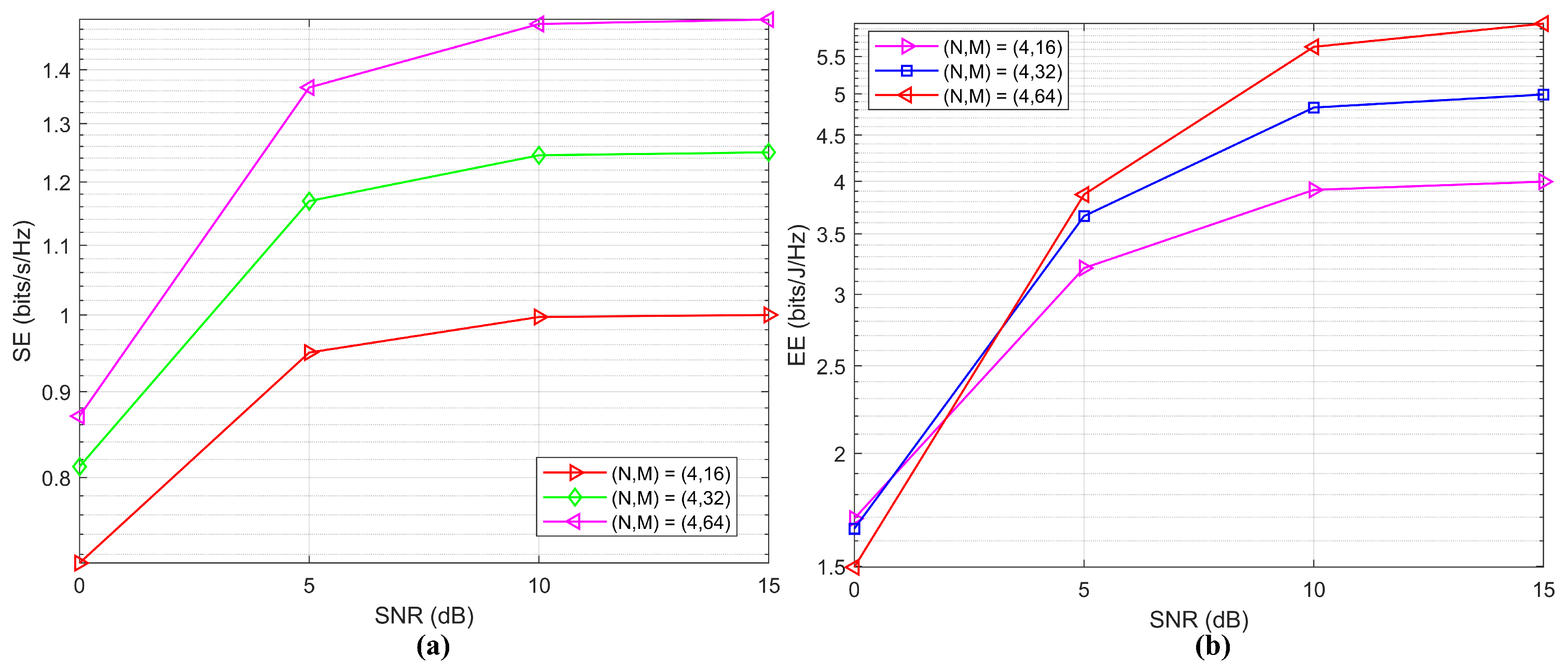 Mathematics 12 03685 g012