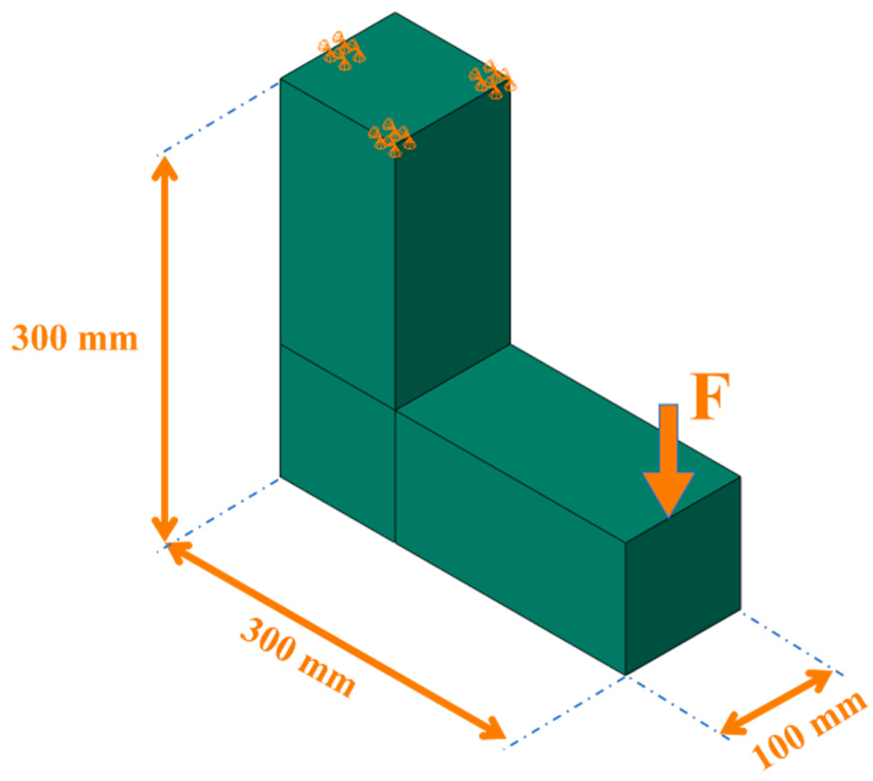 Mathematics 12 03686 g004