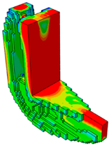 Mathematics 12 03686 i018