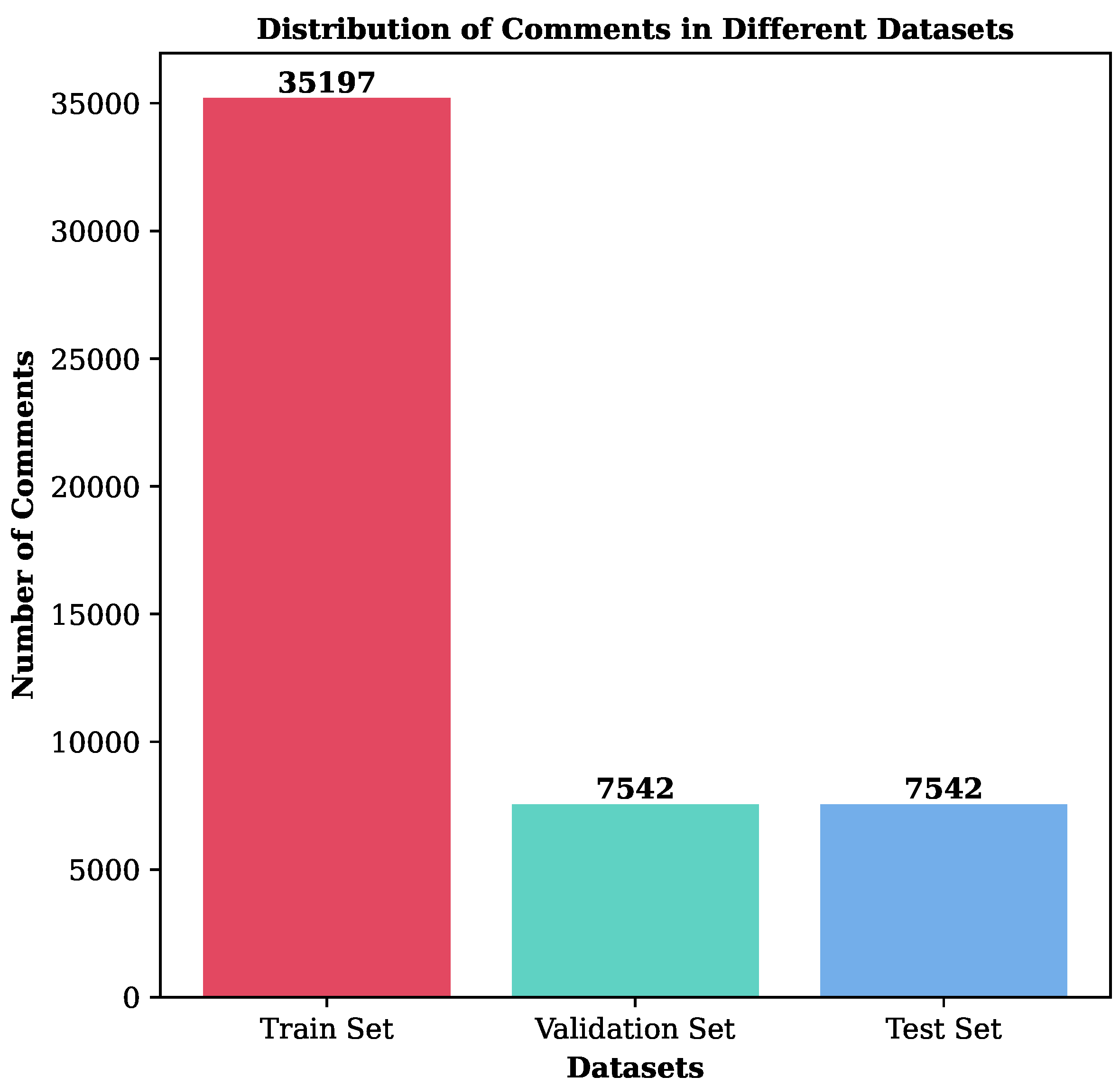 Mathematics 12 03687 g001