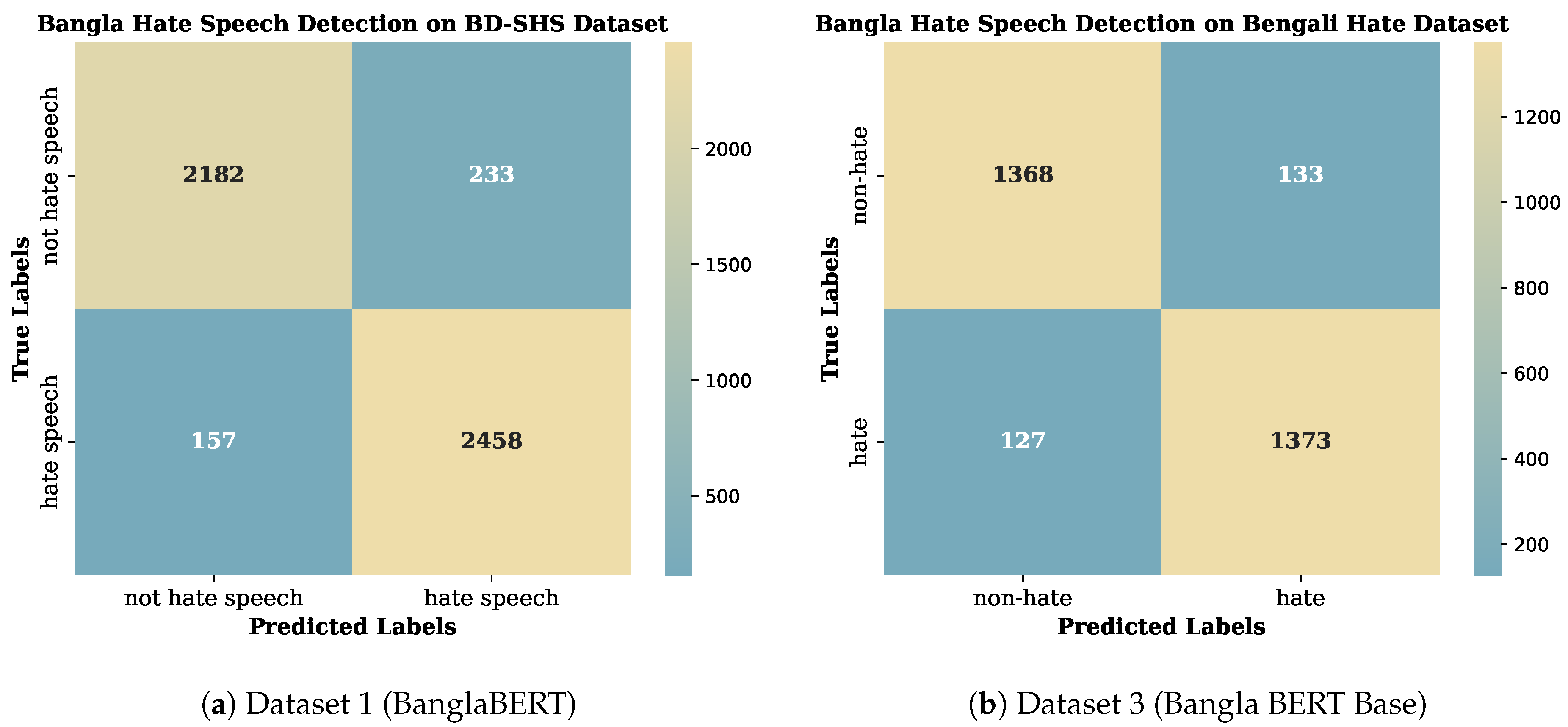 Mathematics 12 03687 g014