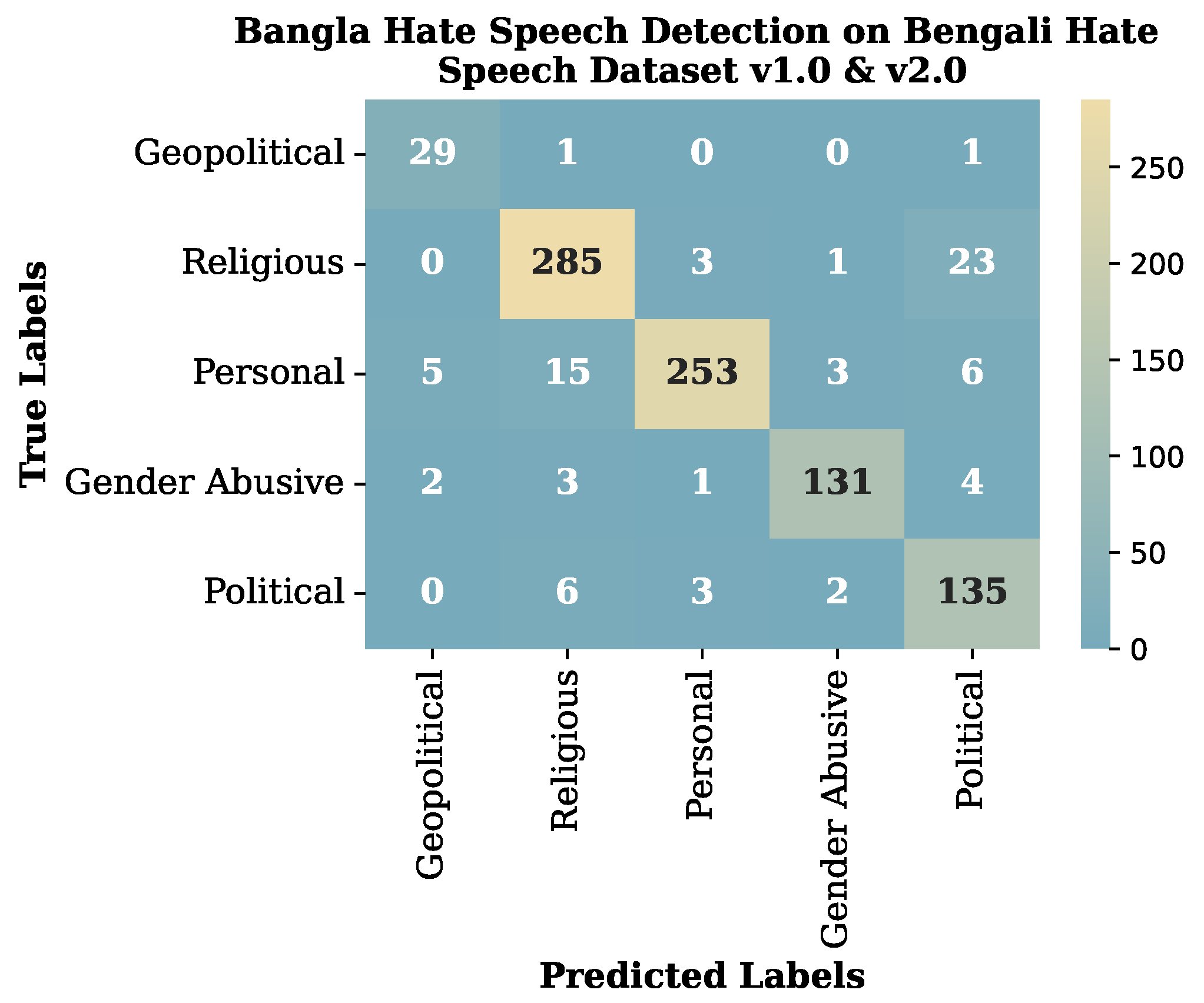 Mathematics 12 03687 g015