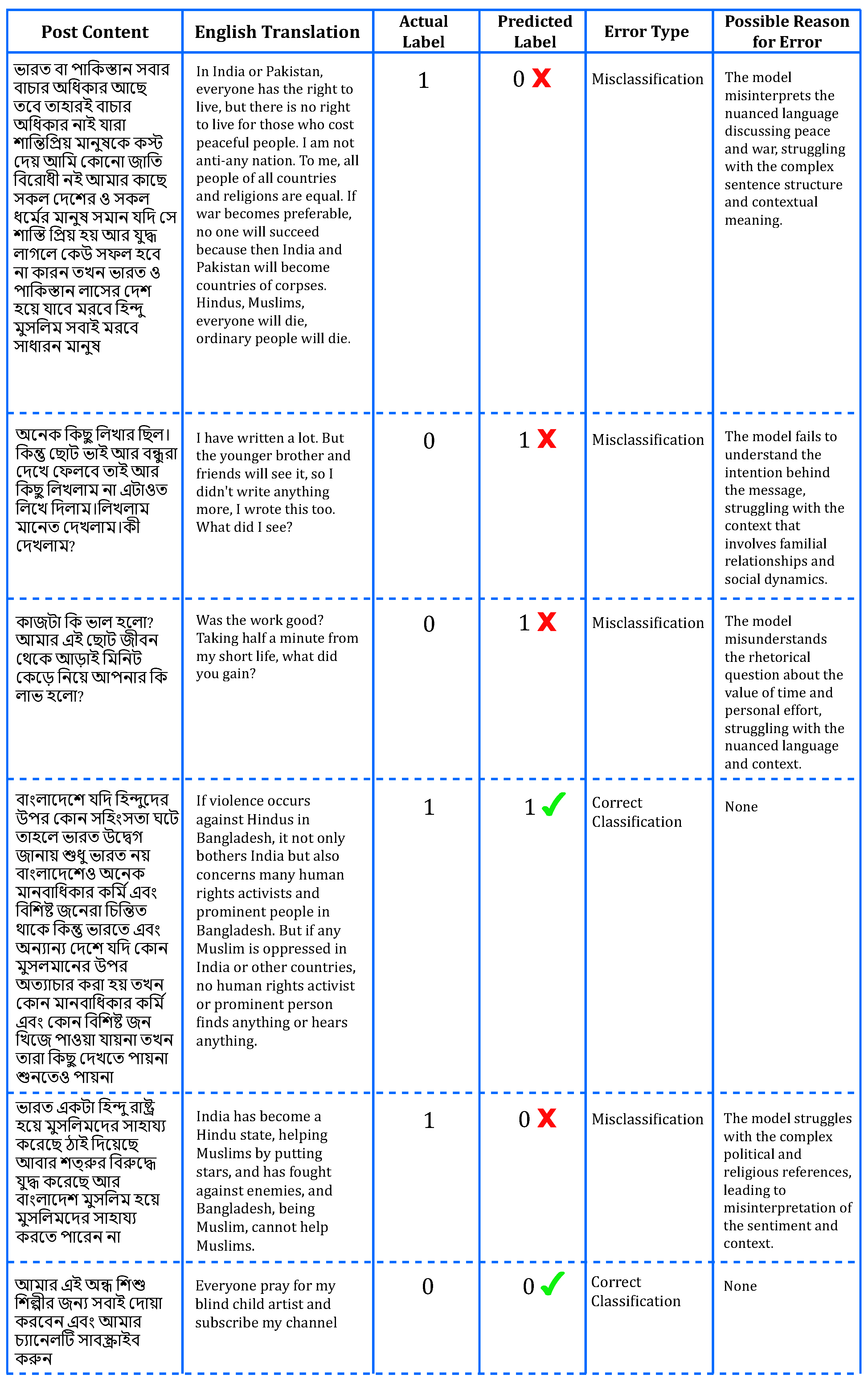 Mathematics 12 03687 g016