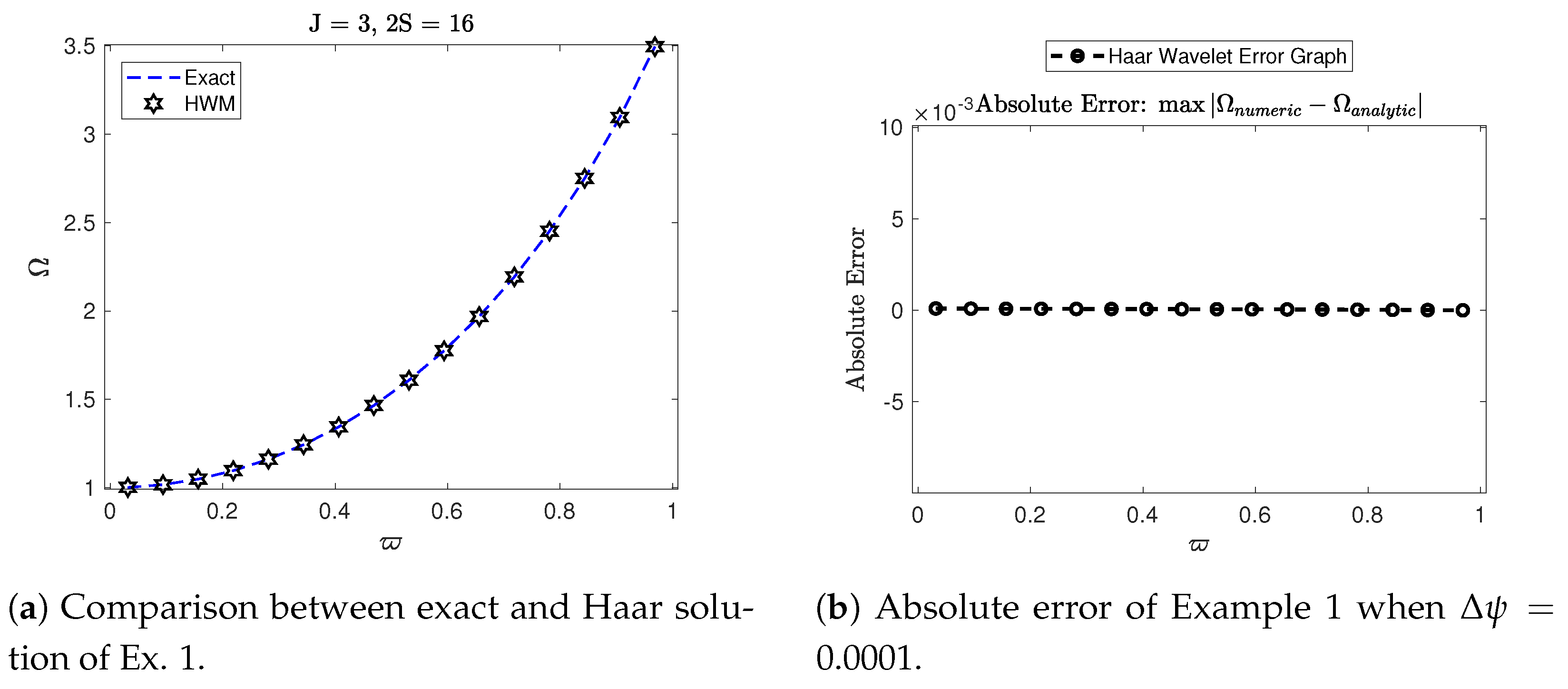 Mathematics 12 03692 g002