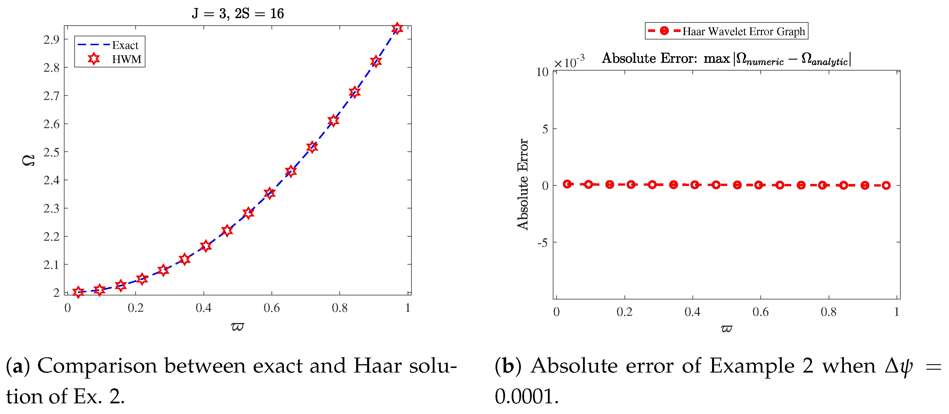 Mathematics 12 03692 g005