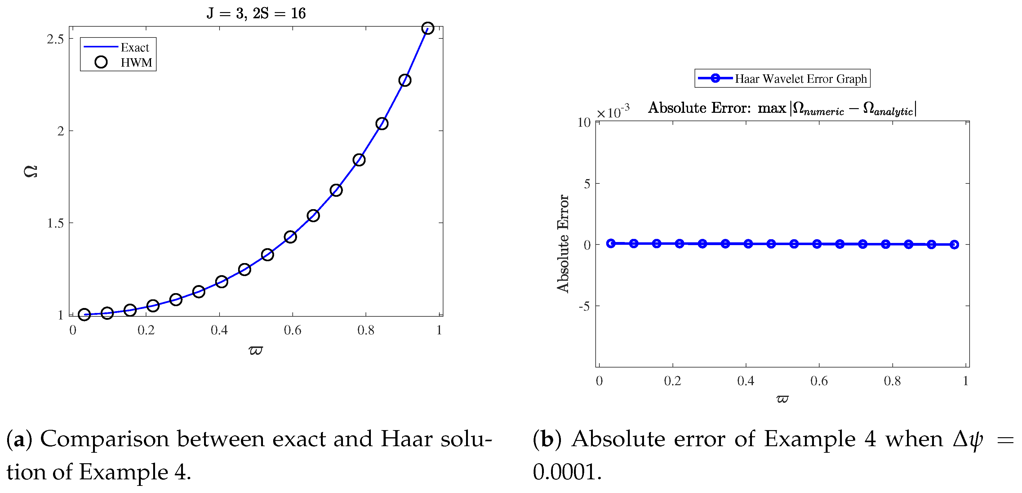 Mathematics 12 03692 g011
