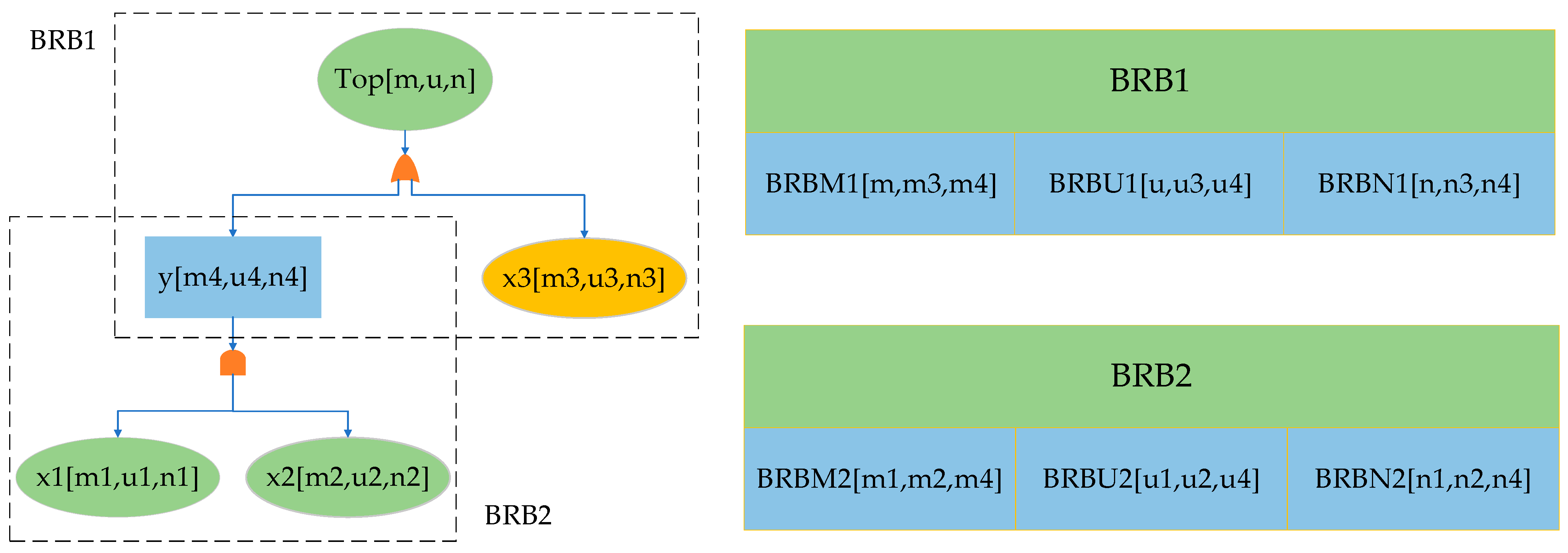 Mathematics 12 03693 g010