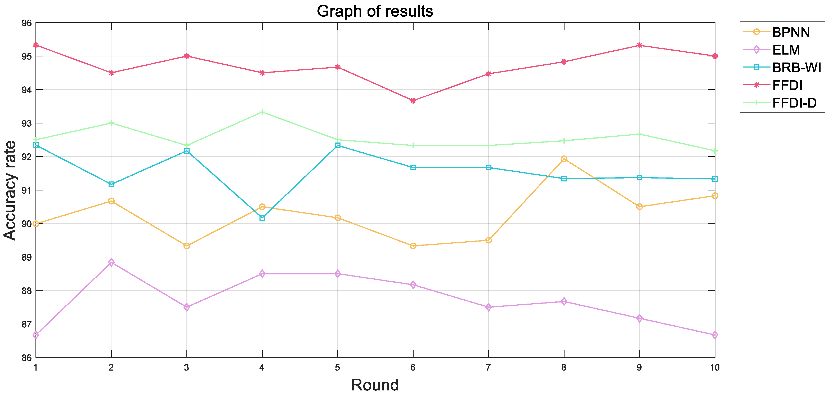 Mathematics 12 03693 g013
